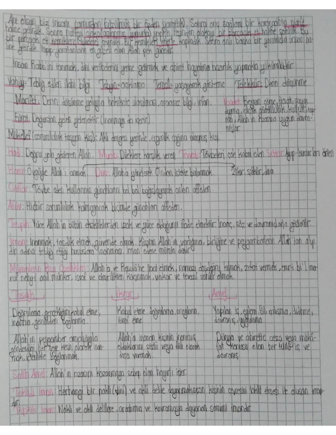 9. Sınıf din kültürü 1. Ünite 