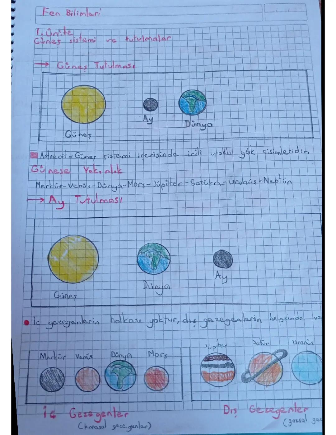 6.sınıf fen bilimleri dersi 1.ünite