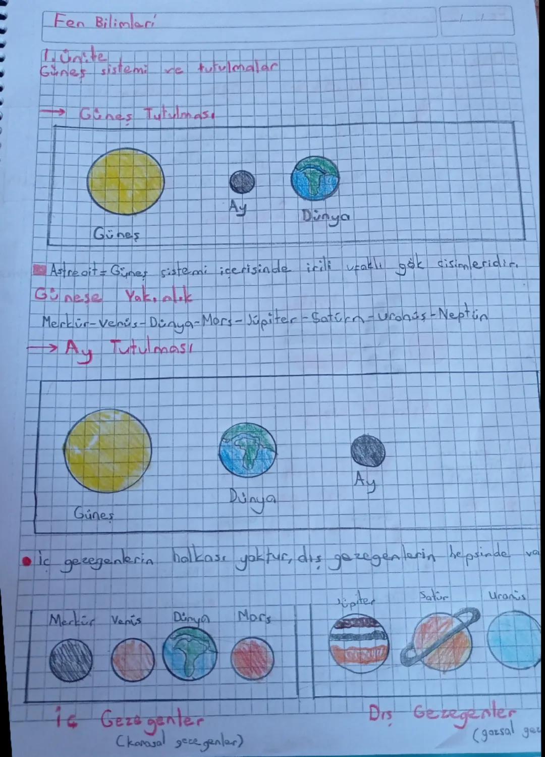Fen Bilimlari
Lunite
Gunes si
sistemi
re tutulmalar
→ Günes Tutulması
Ay
Dünya
G
Günes
Astreoit = Günes sistemi içerisinde irili veaklı gök 