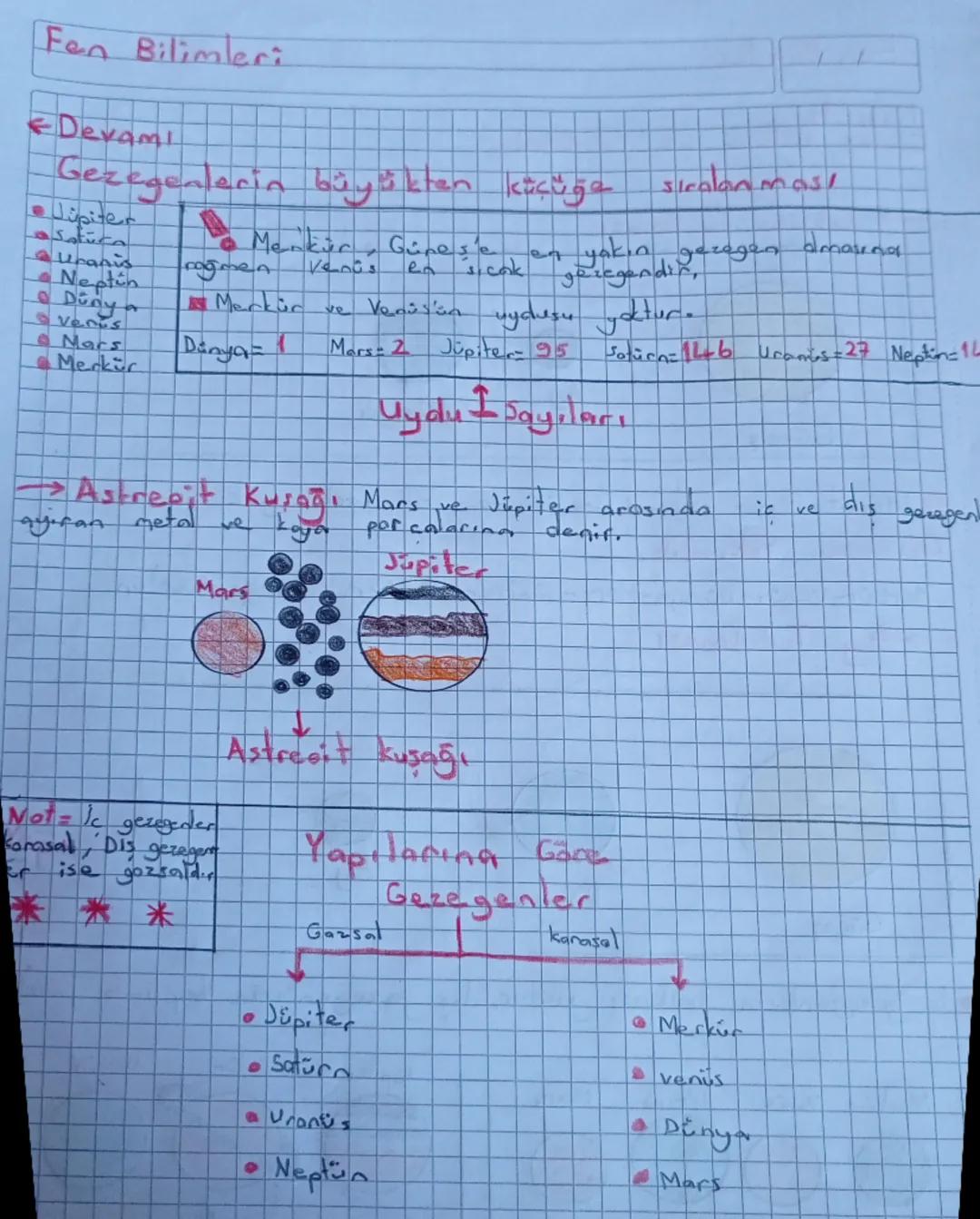 Fen Bilimlari
Lunite
Gunes si
sistemi
re tutulmalar
→ Günes Tutulması
Ay
Dünya
G
Günes
Astreoit = Günes sistemi içerisinde irili veaklı gök 