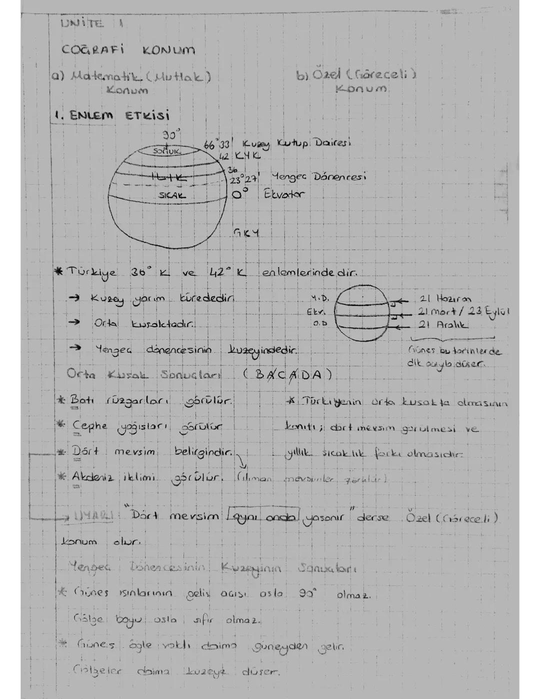 TYT ve KPSS için Coğrafi Konum Bilgisi