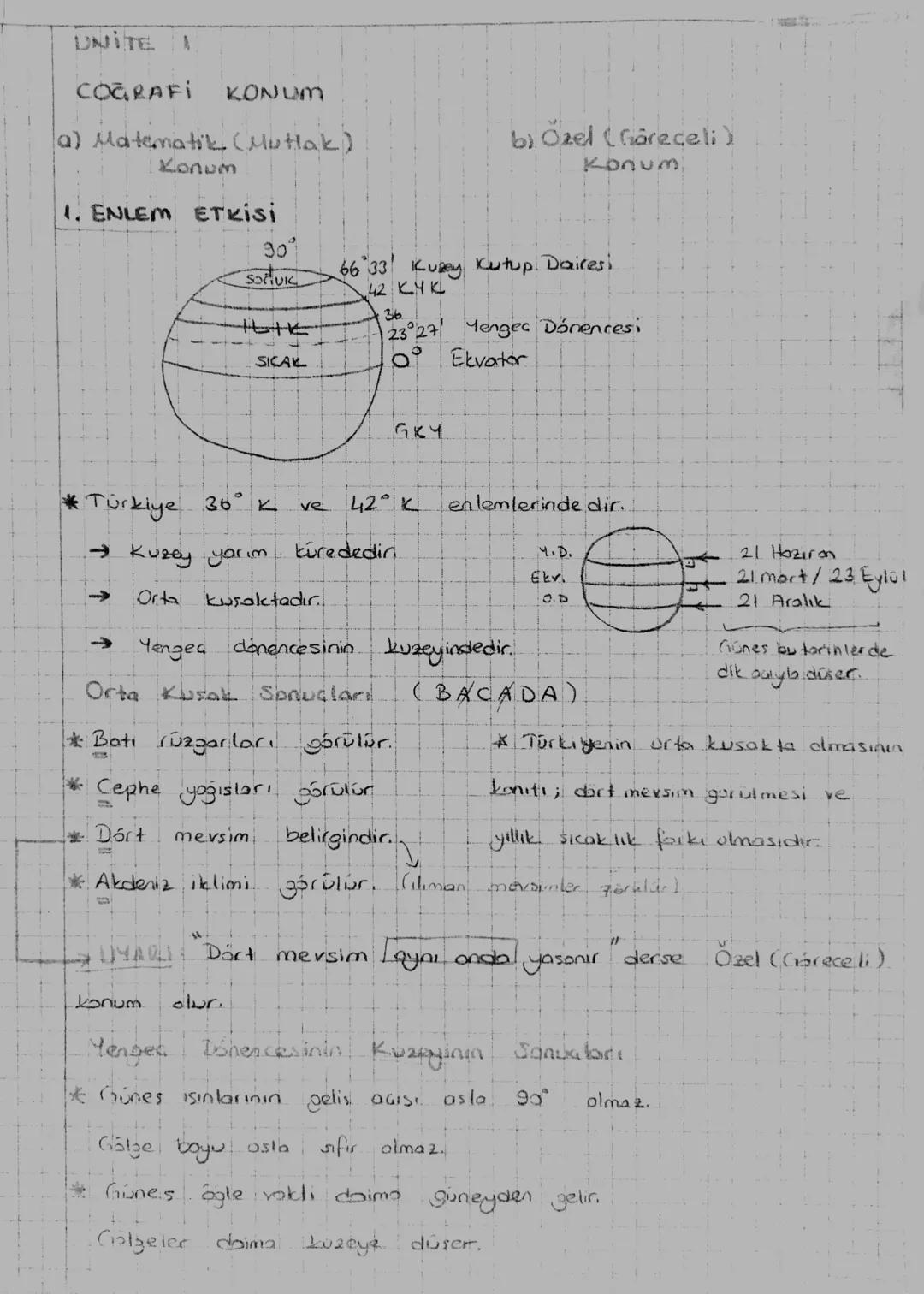 UNITE 1
COGRAFI
KONUM
a) Matematik (Mutlak)
Konum
1. ENLEM ETKİSİ
b) Ozel (Göreceli )
Konum
30°
SOUK
TETE
SICAK
66°33' Kuzey Kutup: Dairesi
