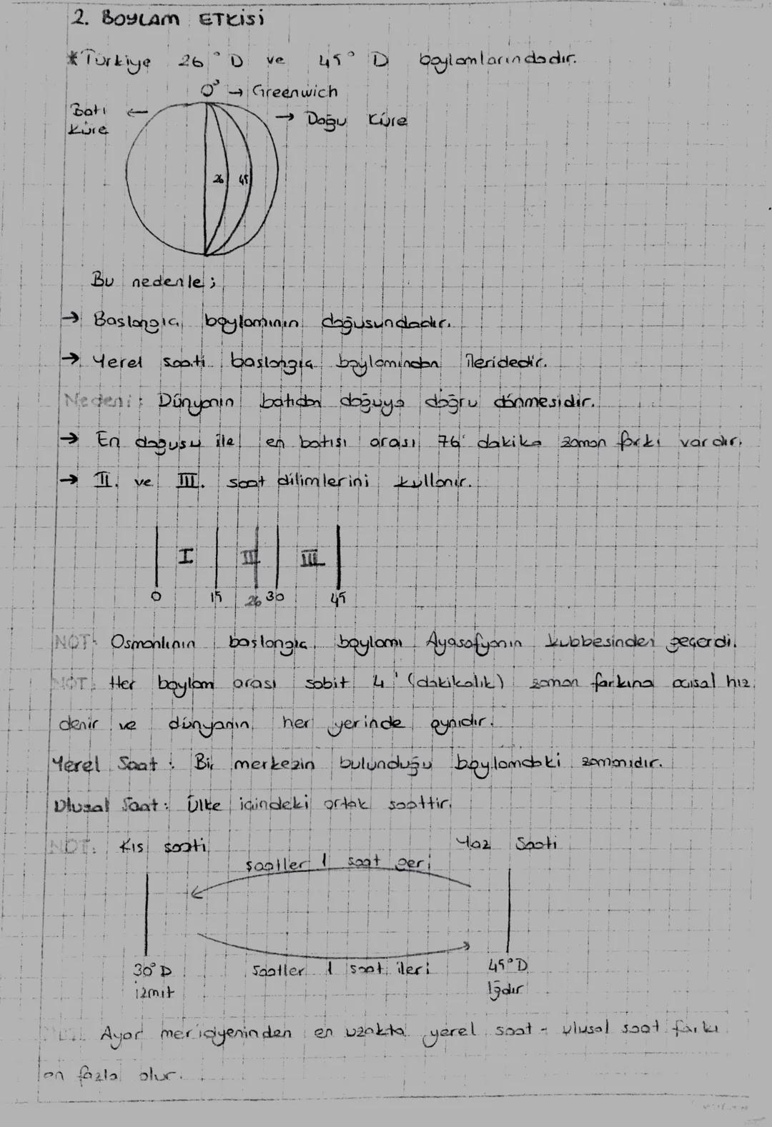 UNITE 1
COGRAFI
KONUM
a) Matematik (Mutlak)
Konum
1. ENLEM ETKİSİ
b) Ozel (Göreceli )
Konum
30°
SOUK
TETE
SICAK
66°33' Kuzey Kutup: Dairesi
