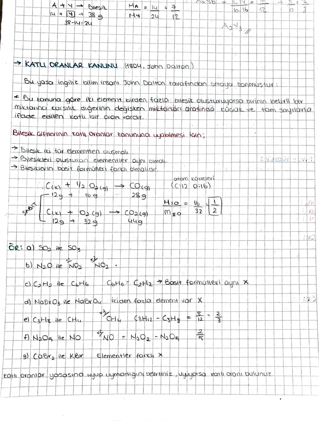 14+
A +4 → Bileşik
H - 389
38-14=24
MA
= 14
Мч
ER
= 1
6.16
12
24
12
→ KATLI ORANLAR KANUNU (1804, John Dalton)
bu yasa ingiliz bilim insanı 