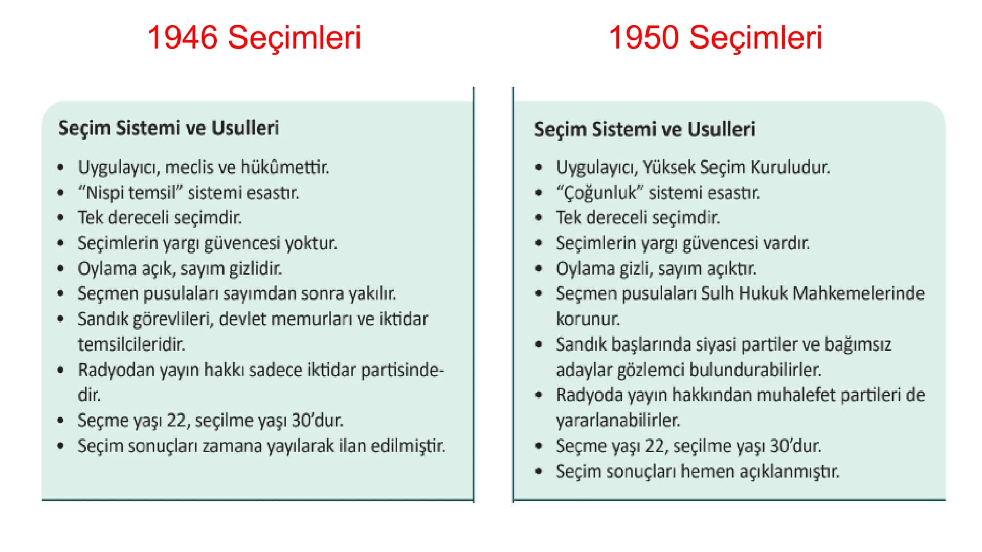 3. ÜNİTE
ATÜTÜRKÇÜLÜK VE TÜRK İNKILABI ATATÜRK İLKELERİ
- Türk inkılabı, Türk milletini akıl ve bilimin rehberliğinde çağdaş medeniyetler
se