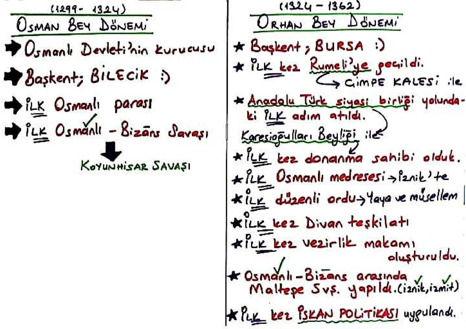 (1299-4324)
OSMAN BEY DÖNEMİ
Osmanlı Devleti'nin kurucusu
Başkent; BİLECİK :)
iLK Osmanlı parası
iLK
iLk Osmanlı - Bizāns Savaşı
KOYUNHISAR 