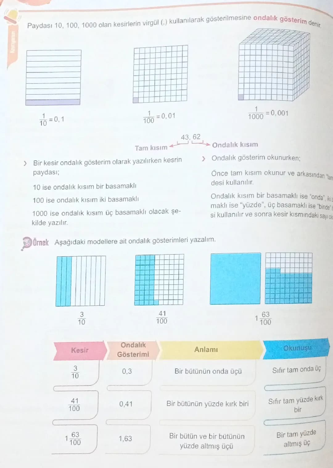 5. Sınıf matematik