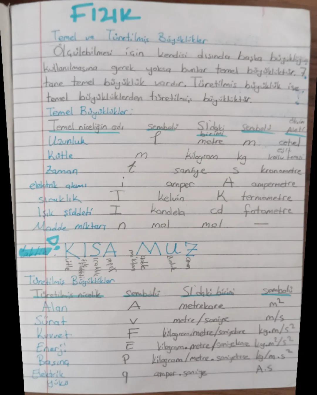 F121K
Temel ve
Türetilmis Bagsklikler
Ölçülebilmesi için kendisi dışında başka büyüklüğün
kullanılmasına gerek yoksa bunlar temel by Sklikti