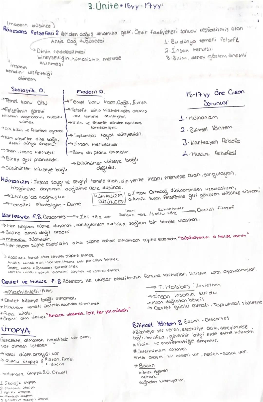 3. Ünite 15yy-17yy
(madern ausunce)
Rönesans Felsefesi Yeniden doğuş anlamına gelir. Gevir faaliyetleri sonucu keşfedilmis olan
insonin
Anti