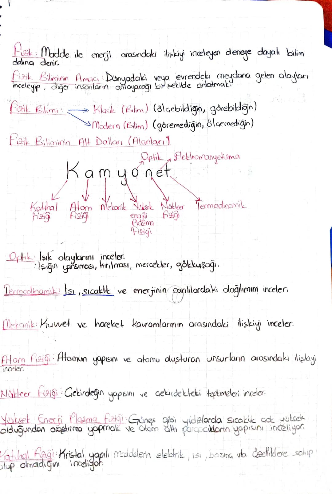 Fizik: Madde ile enerji arasındaki ilişkiyi inceleyen deneye dayalı bilim
dalina denir.
Fizik Biliminin Amacı: Dünyadaki veya evrendeki meyd