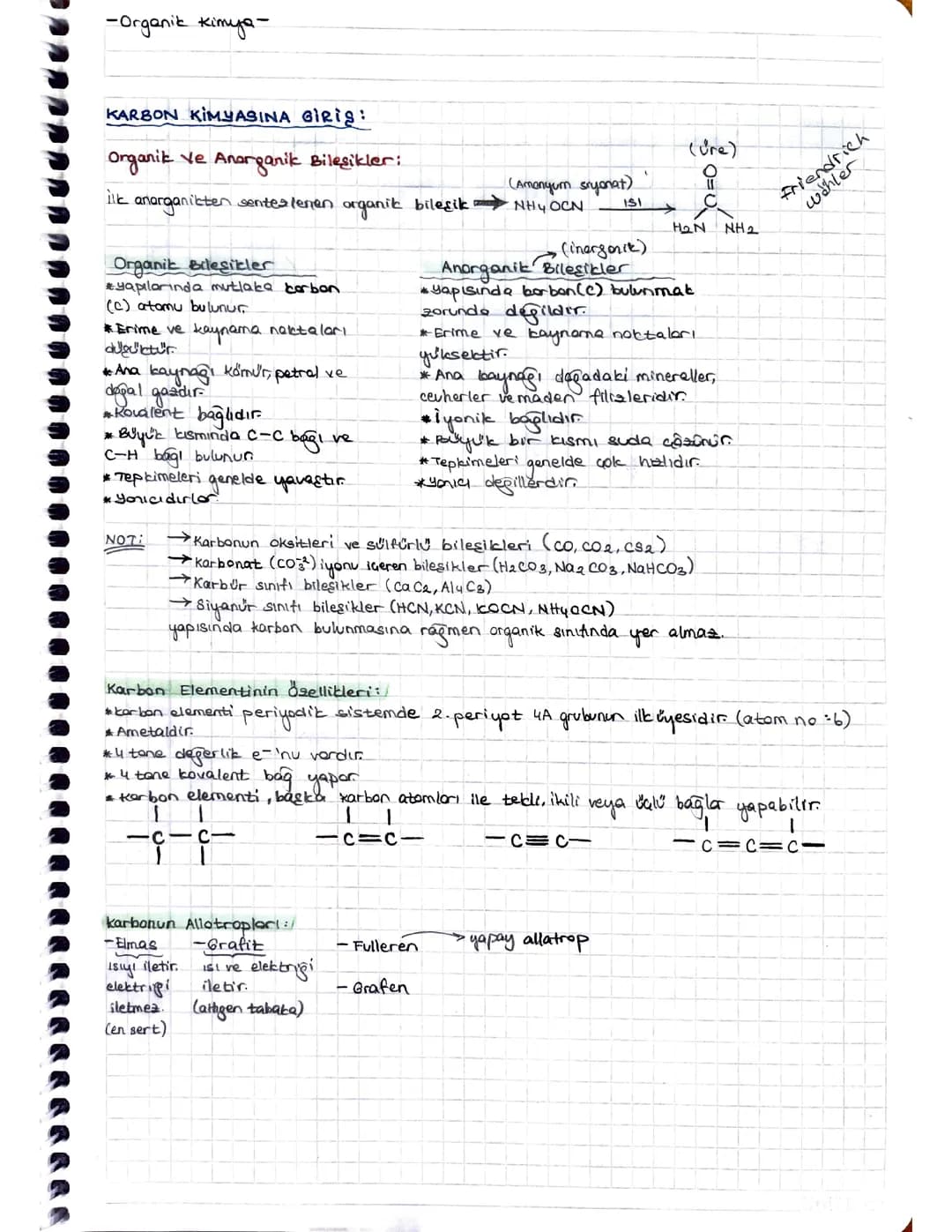 AYT KİMYA ORGANİK KİMYA