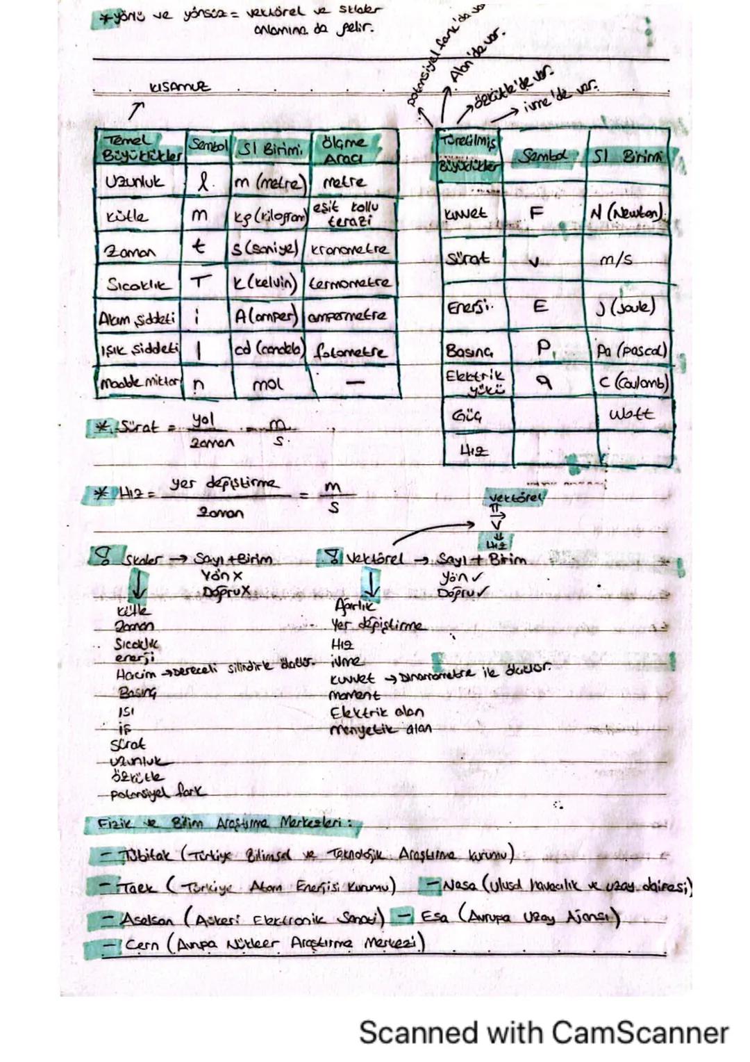 F
Mekanik Hareket, kuvyet ve penge ile ilgilenir. (Chezegenlerin vereketi, unapra ugus
Elektromanyelizma : Elektrik yükleri, ebetrik dan, mi