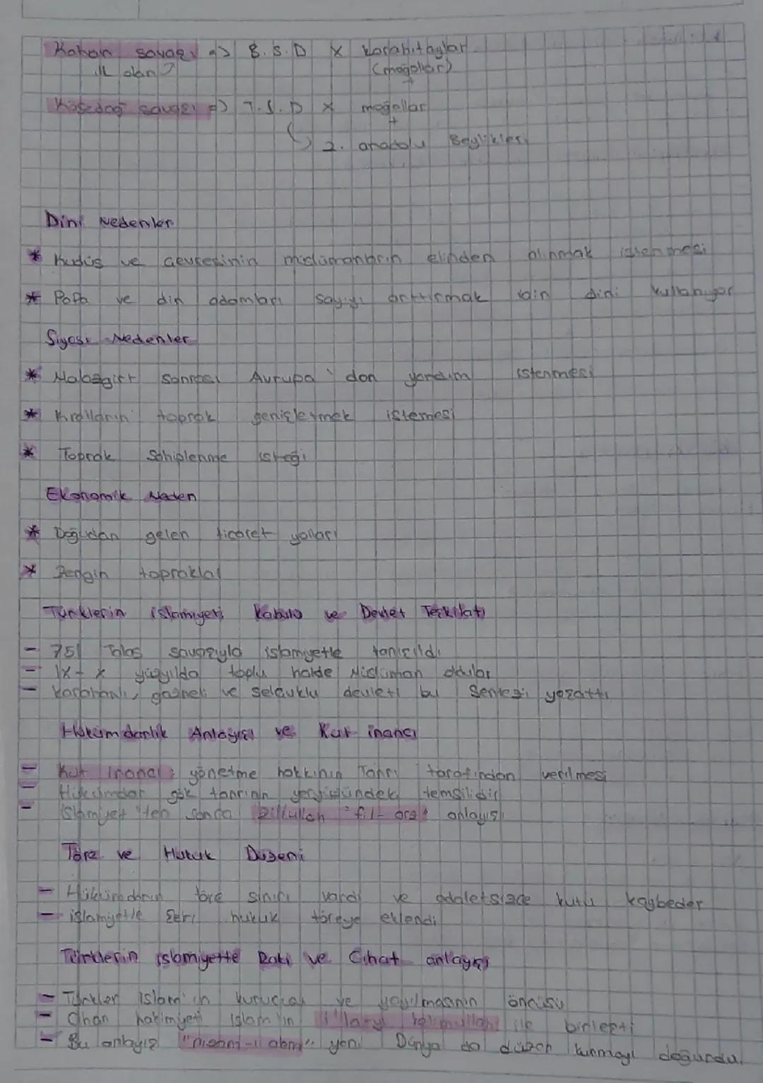 10. Sınıf Tarih

* Turkistandan Turkiye'ye

*mo. VII
byildo
Isutler Aradduga okınlar
yaptı
*IY yüzyılda Hunior Vi. yuayıbla Sibir
Turkler
Bu