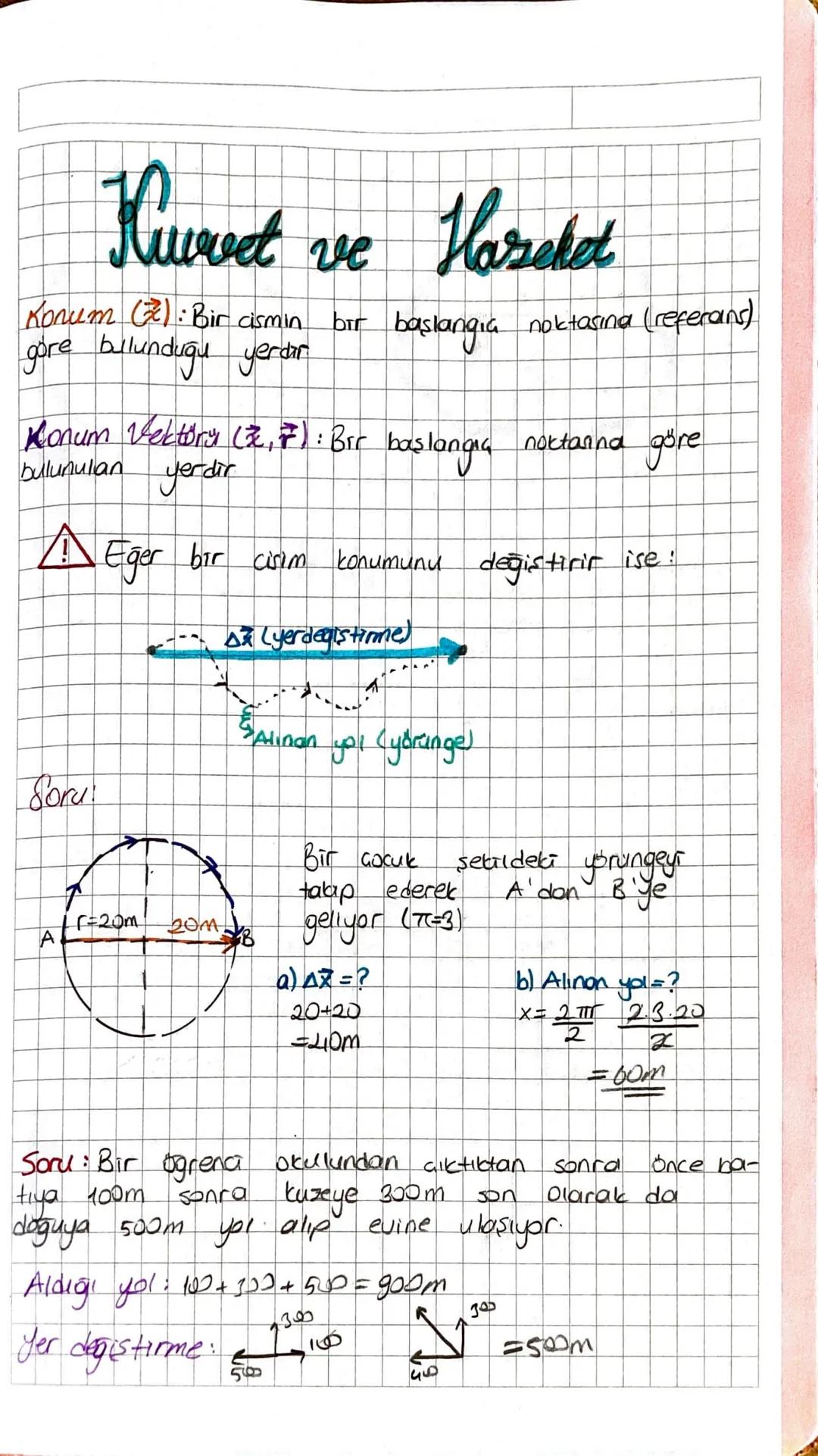 # Kuvvet ve Hareket

Konum (2): Bir cismin bir başlangia noktasına (referans)
göre bulunduğu yerdar

Konum Vektory ($\vec{x}$,$\vec{r}$): Bi