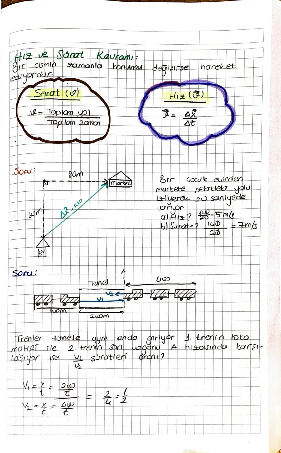 # Kuvvet ve Hareket

Konum (2): Bir cismin bir başlangia noktasına (referans)
göre bulunduğu yerdar

Konum Vektory ($\vec{x}$,$\vec{r}$): Bi