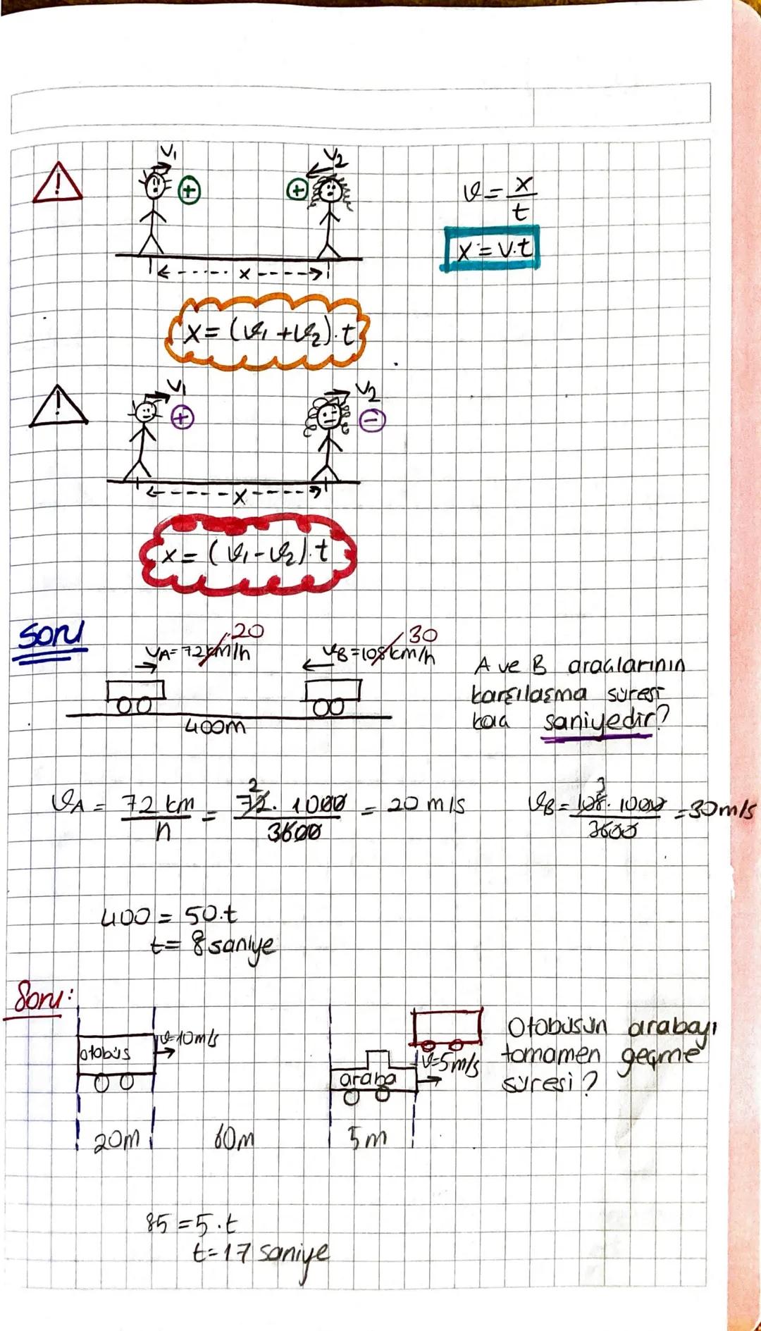 # Kuvvet ve Hareket

Konum (2): Bir cismin bir başlangia noktasına (referans)
göre bulunduğu yerdar

Konum Vektory ($\vec{x}$,$\vec{r}$): Bi