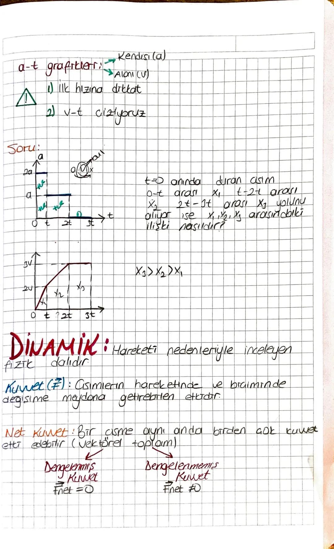 # Kuvvet ve Hareket

Konum (2): Bir cismin bir başlangia noktasına (referans)
göre bulunduğu yerdar

Konum Vektory ($\vec{x}$,$\vec{r}$): Bi