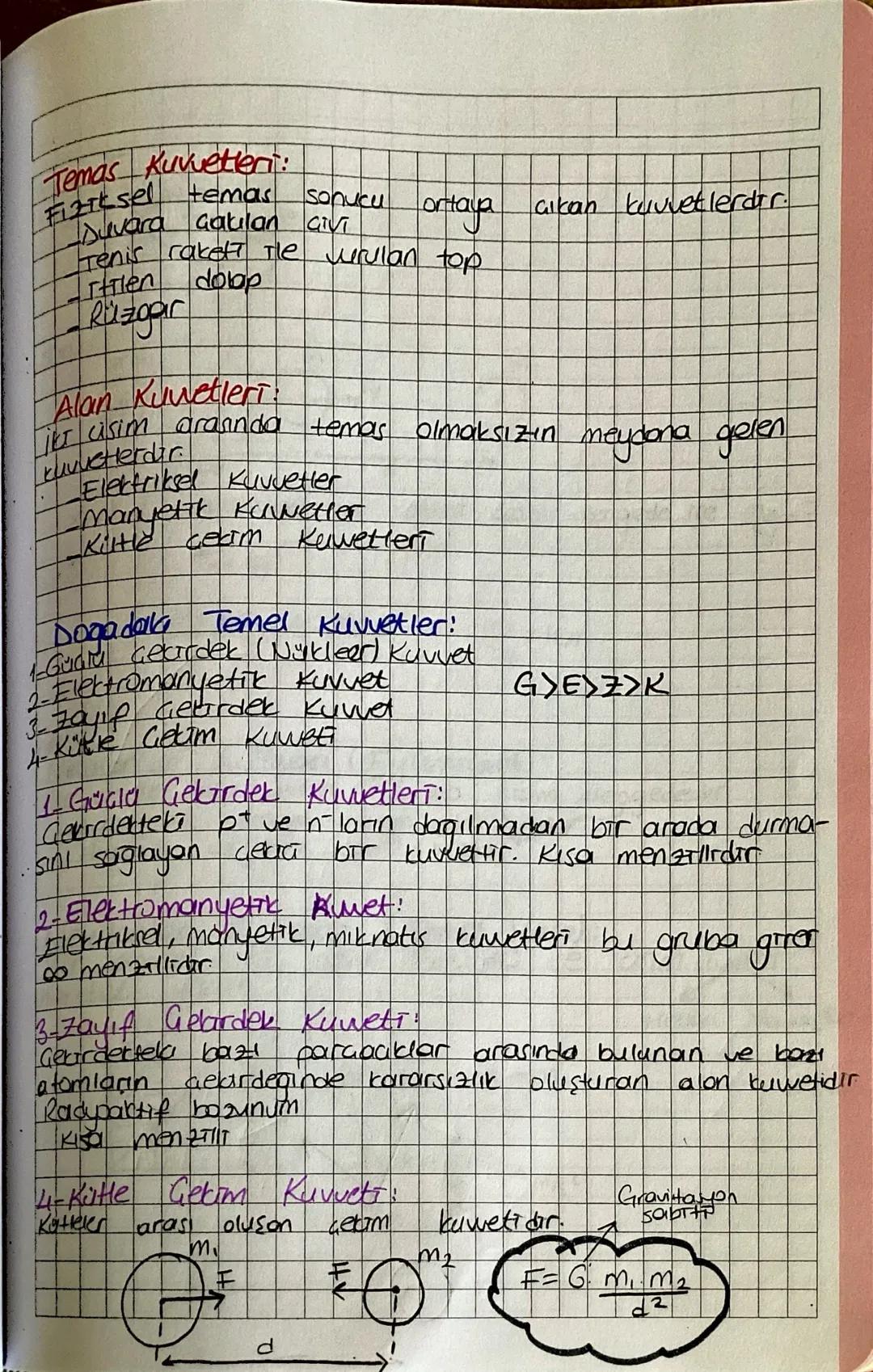 # Kuvvet ve Hareket

Konum (2): Bir cismin bir başlangia noktasına (referans)
göre bulunduğu yerdar

Konum Vektory ($\vec{x}$,$\vec{r}$): Bi
