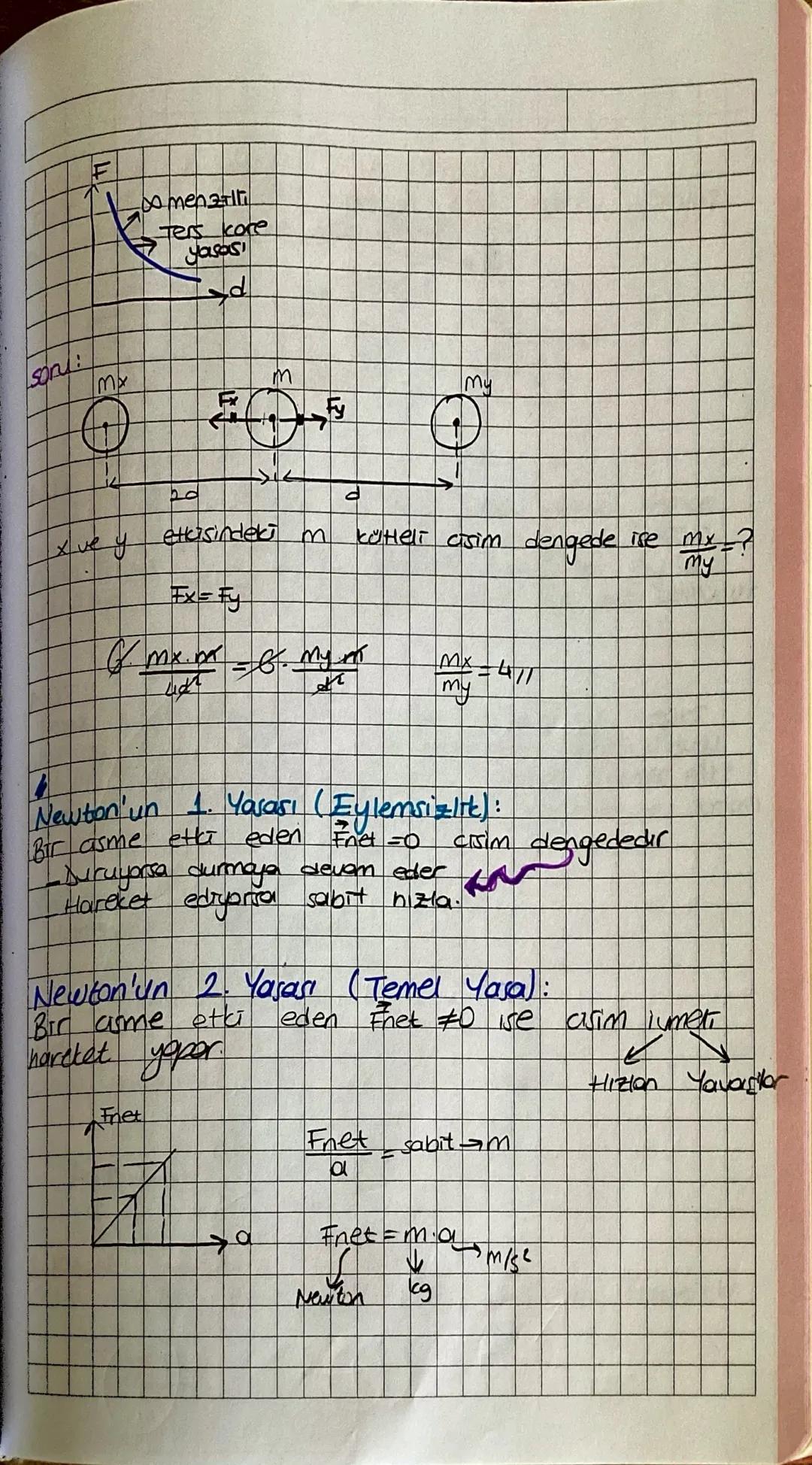 # Kuvvet ve Hareket

Konum (2): Bir cismin bir başlangia noktasına (referans)
göre bulunduğu yerdar

Konum Vektory ($\vec{x}$,$\vec{r}$): Bi