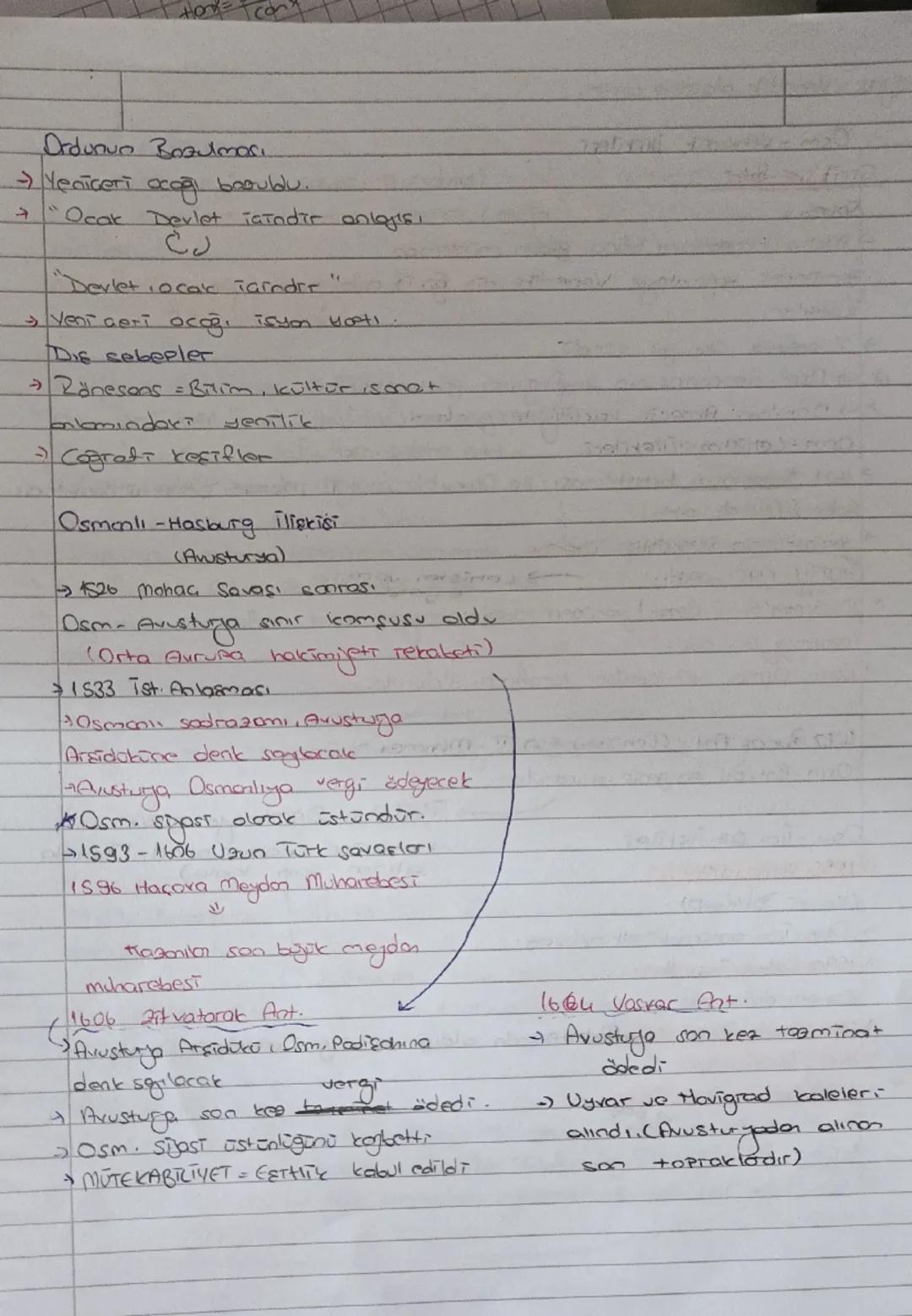 Venedik
17.44 OSMAHLIHIH ZAKIPLERT
Avusturya
Varita
Rusya
Venedik Akdenia hakimiyeti için mücadele
Avusturya = Osmanlióro en büyük Takibi
Ha