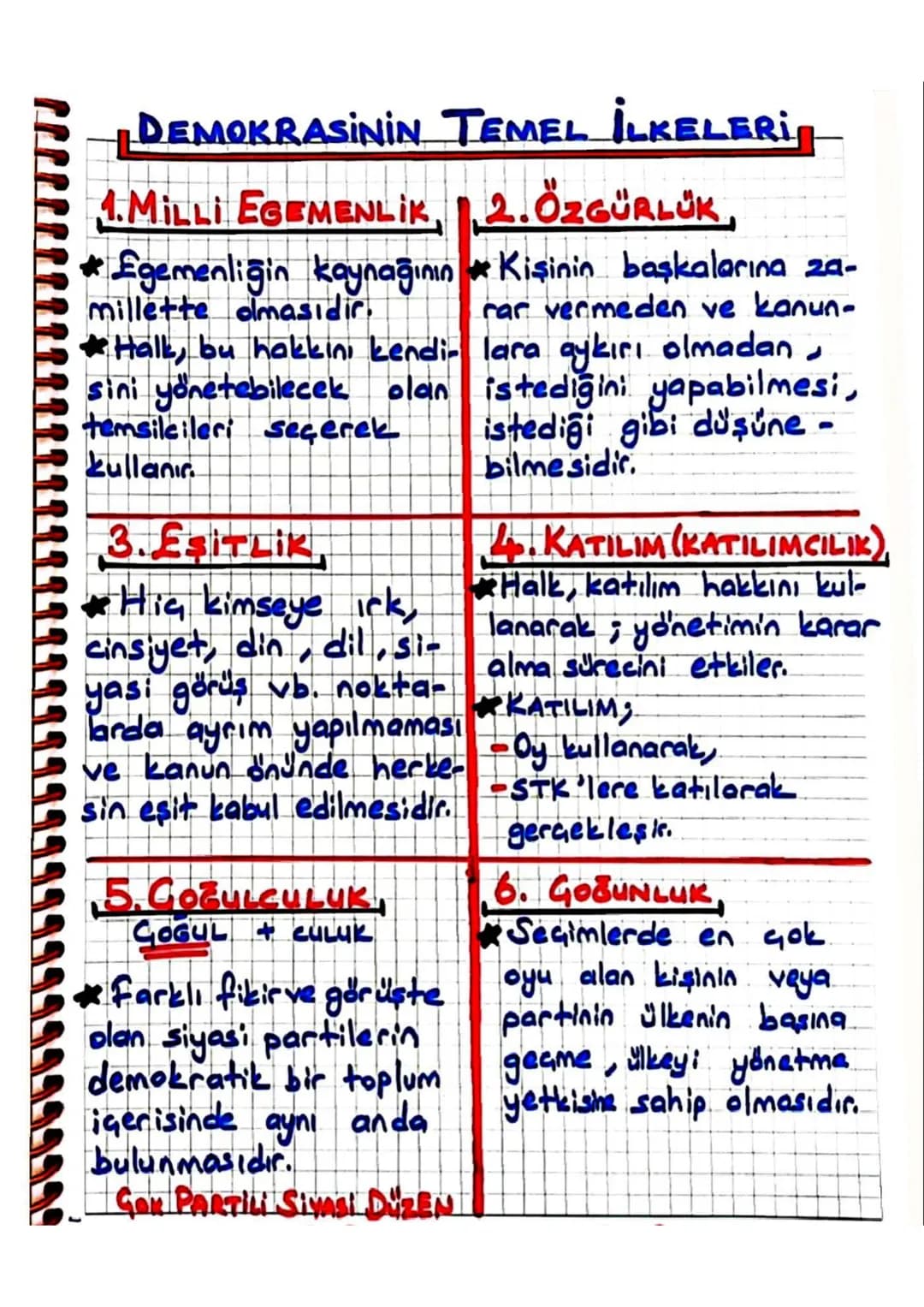 6. ÜNİTE
ETKIN VATANDAŞLIK
NASIL BIR YÖNETİM?
Dünya üzerinde geçmişten bugüne kadar birçok
yönetim şekli uygulanmiştir.
Ama bunların arasınd