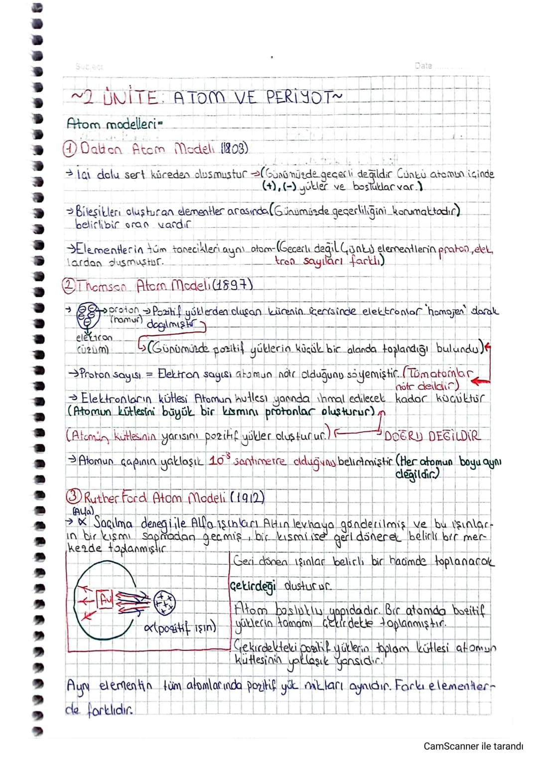 Subject
~2 UNITE: ATOM VE PERIYOT~
Atom modelleri-
④ Dalton Atom Modeli (1803)
lai dolu sert küreden oluşmustur
Date
(Günümüzde geçerli deği