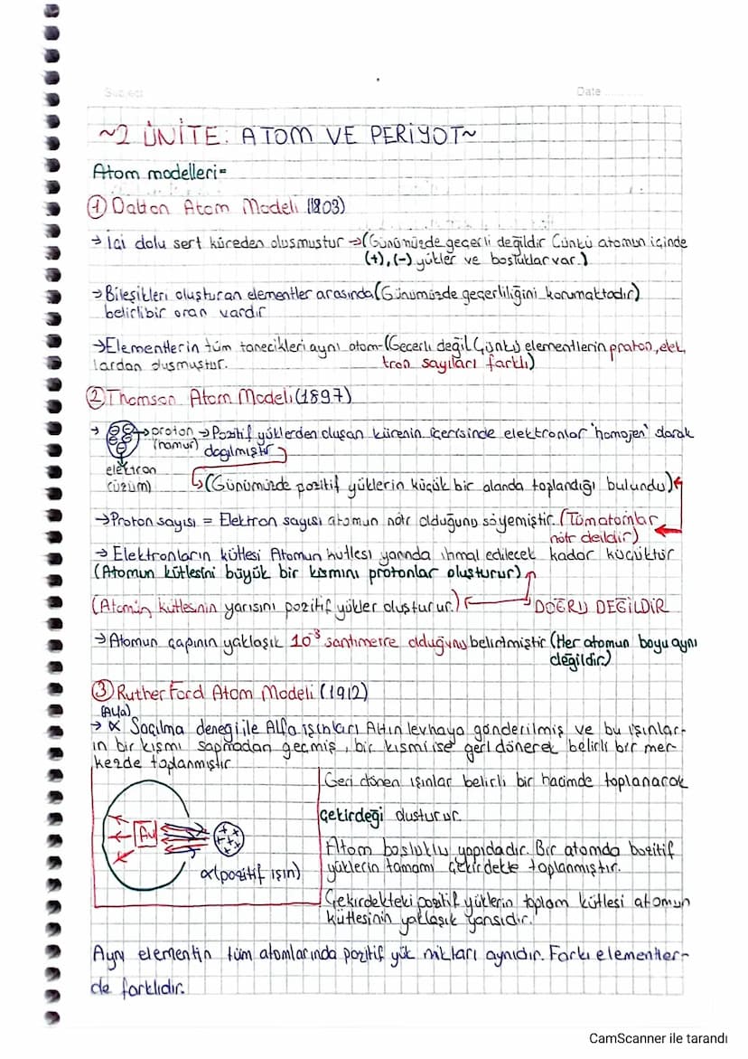 Subject
~2 UNITE: ATOM VE PERIYOT~
Atom modelleri-
④ Dalton Atom Modeli (1803)
lai dolu sert küreden oluşmustur
Date
(Günümüzde geçerli deği
