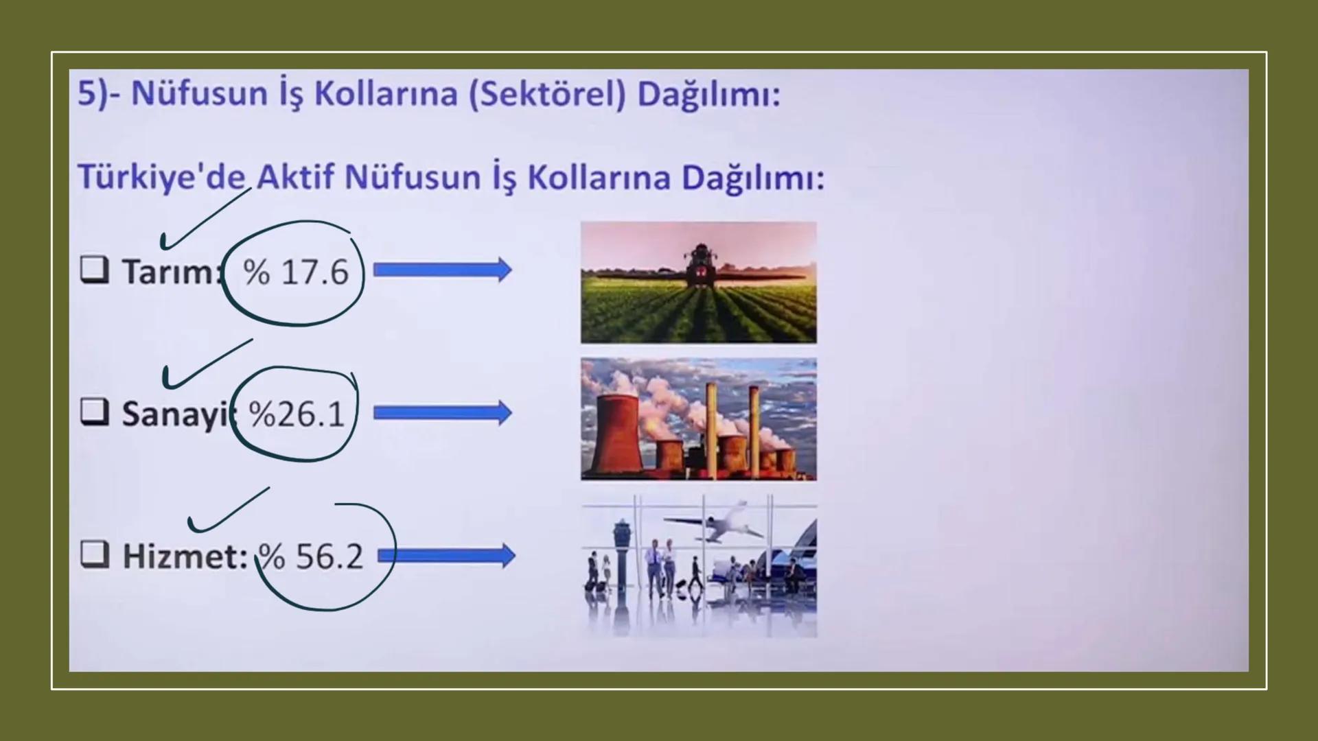 TÜRKİYE'DE NÜFUS Sınırları belli bir alanda belli bir zaman diliminde yaşayan insan sayısına nüfus
denir.
▸ Demografik Yatırımlar: Nüfusa ya