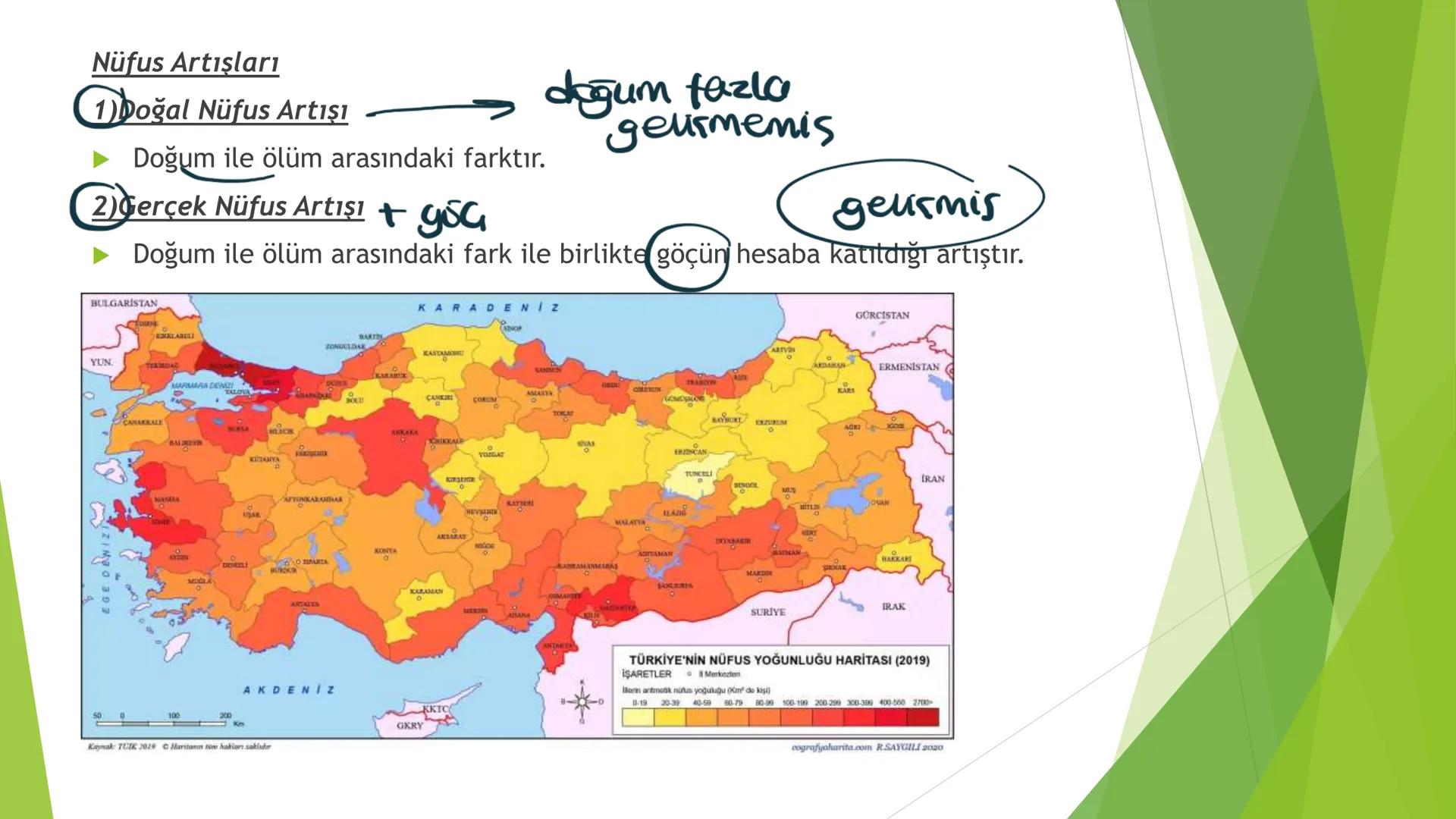 TÜRKİYE'DE NÜFUS Sınırları belli bir alanda belli bir zaman diliminde yaşayan insan sayısına nüfus
denir.
▸ Demografik Yatırımlar: Nüfusa ya