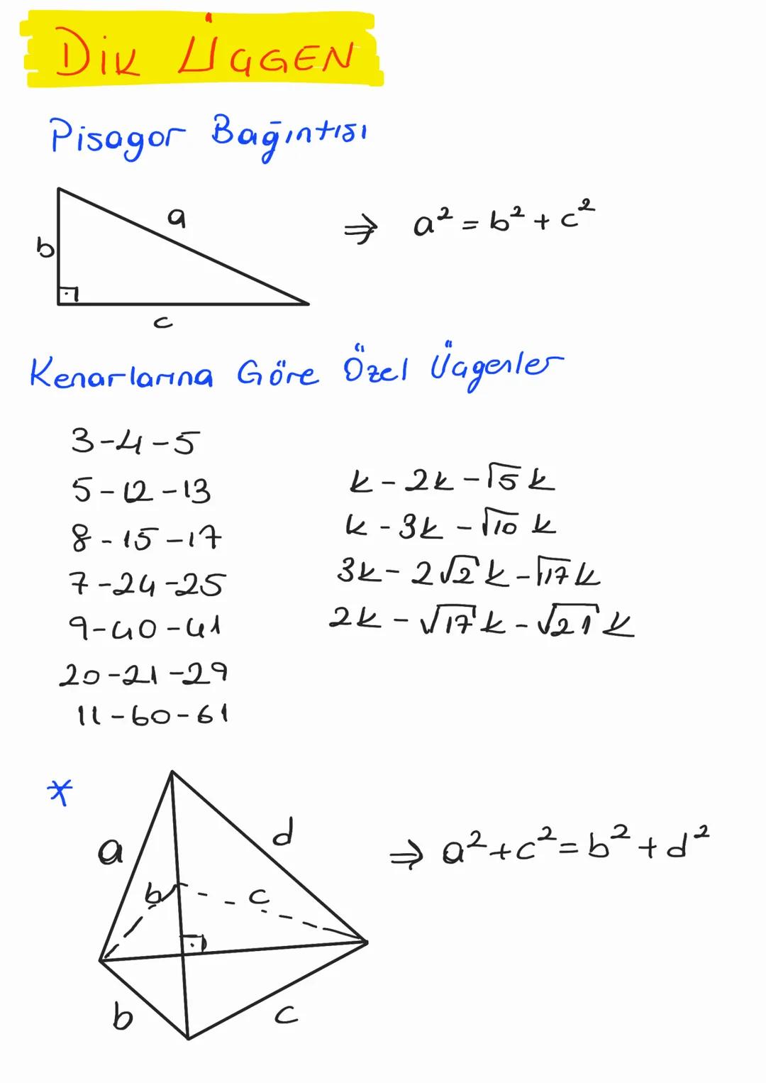 Dik LIGGEN
Pisagor Bağıntısı
а
⇒ a² = b²+c²
c
Kenarlarına Göre Özel Üagenler
3-4-5
5-12-13
k-2k-15k
k-3k - √10 k
8-15-17
7-24-25
32-2√24-117