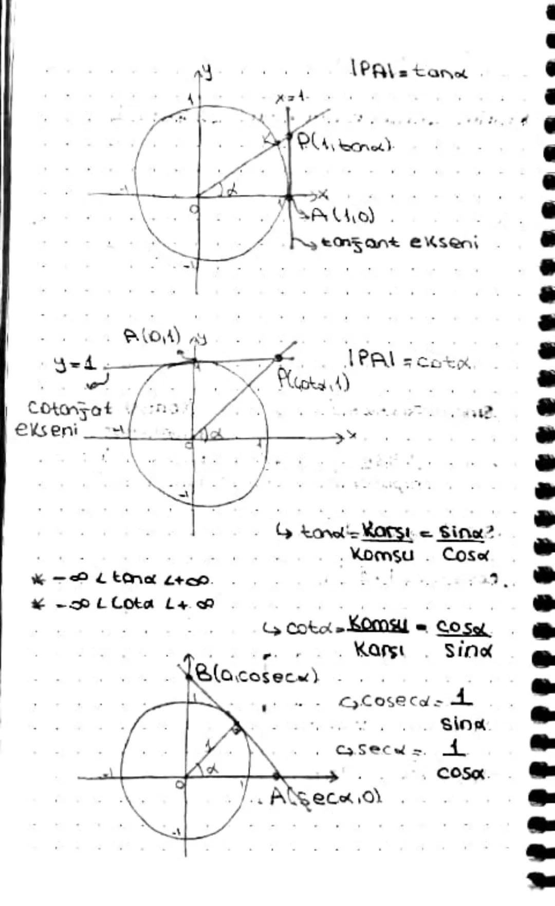 # TRIGONOMETRI

*Birim Gember. Denklemi *y2=1



A (Cosdi sina)

Sin+ cos300=1.
Cosd = Komsu

sind Karsı
x.exsenines cosinus
hipotenüs
hipot