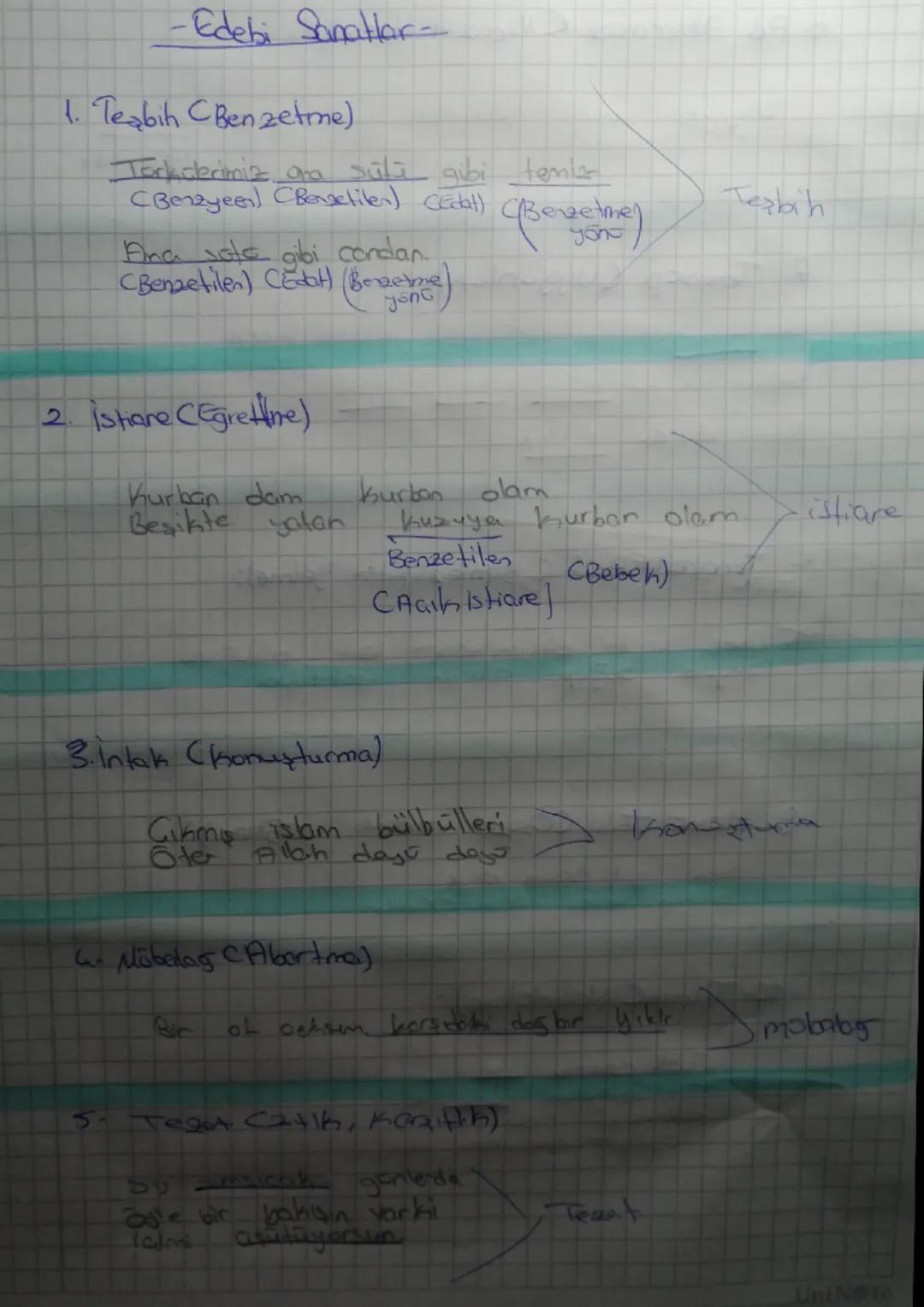 -Edebi Sonatlar-
1. Tesbih CBenzetme)
Tork clerimiz ona sūti gibi temba
(Bezzyeen) (Benselilen) (Etat) (Berzelme)
Ana sote gibi condan
CBenz