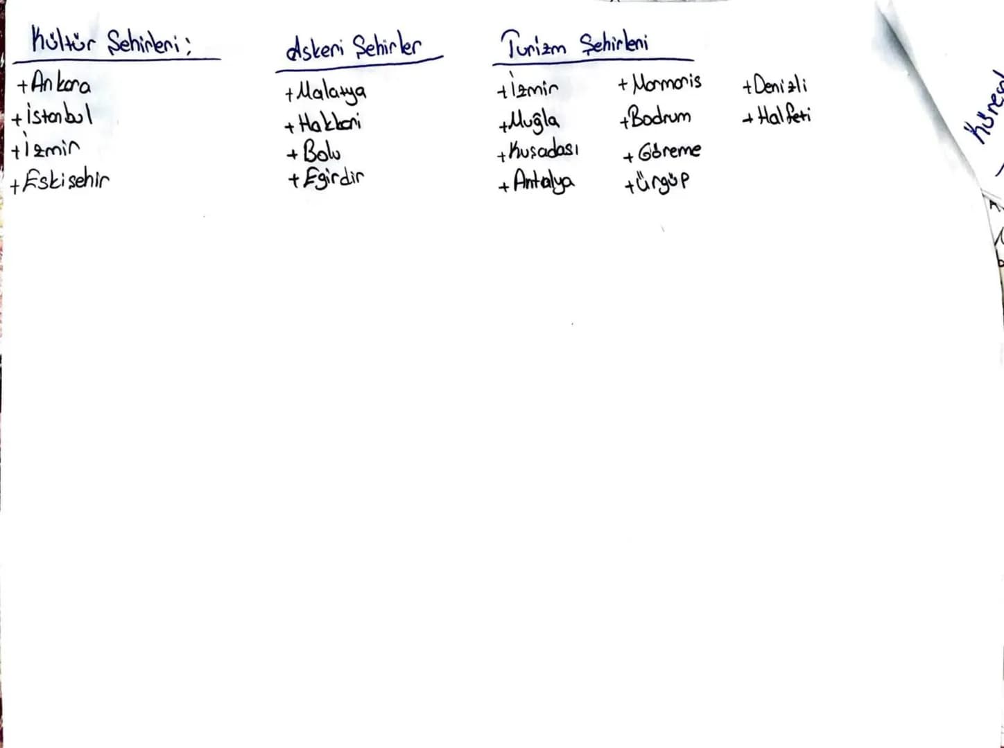 Şehir fonksiyonları
Şehirlerin ilk gönülduğu alanlar;
- Peztek ve Mayalar (Meksika)
+ inkalar (An+ doğlan)
+ Mısır (Nil Nehri)
+ Mezapotonyo