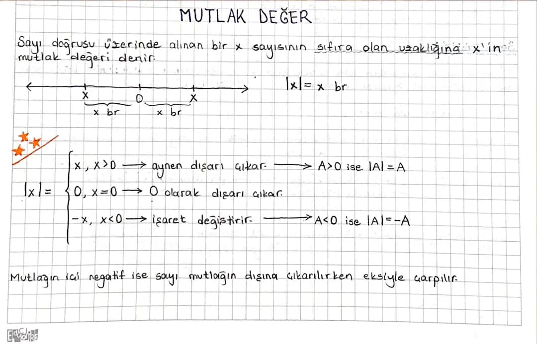 MUTLAK DEĞER