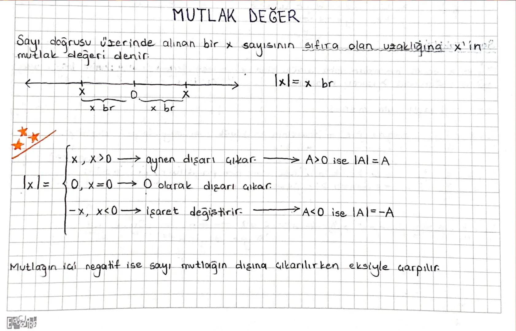 MUTLAK DEĞER
Say, doğrusu üzerinde alınan bir x sayısının sıfıra olan uzakliging x'in
mutlak değeri denir.
X
× br
0
✗
x br
√x, 30 →
X, X>0 a