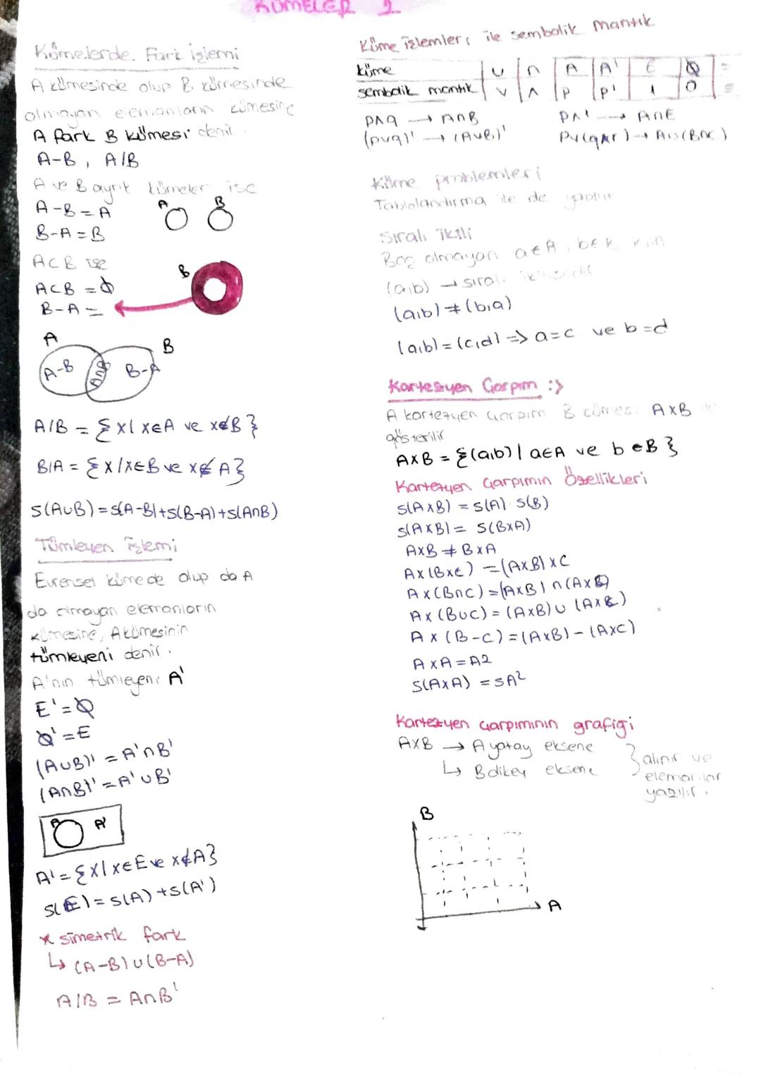 a A kimesinin elemon, QE A
4.A "
al
değilse Q&A
eleman sayis: S(A)
Kümelerin Gesterilizi
①Liste Yöntem {}
②Ortak Stellik yöntemi
ortak be, b