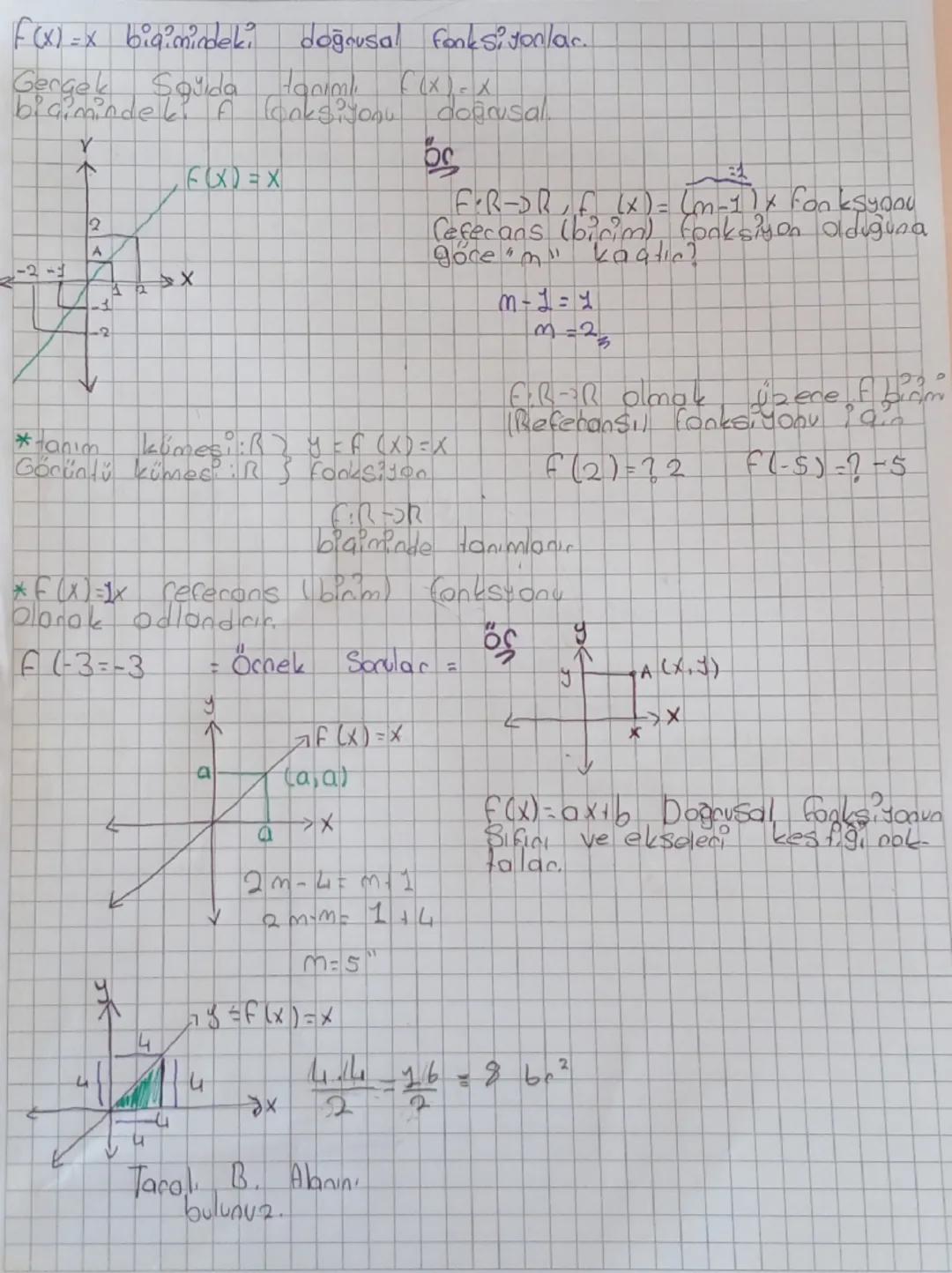 f(x)=x bigimindeki doğrusal fonksiyonlar.
Gergely Sqüida tanımlı f(x)=x
biçimindek flanksiyonu doğrusal
Y
F(X)=X
2
A
1-2-1
X
ὅς
FR-DR, f(x) 