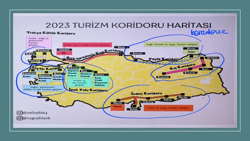 TÜRKİYE'DE TURİZM TÜRKİYE'DE TURİZM
İklim çeşitliliği, zengin bitki örtüsü, milli parklar, ilginç yeryüzü şekilleri, rafting,
paraşütçülük, 