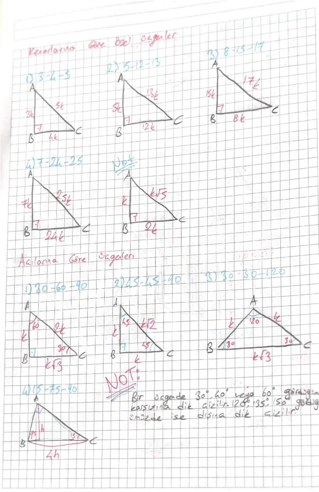 Kenarlarına Göre ose sagenler

1)3-4-5

SE

3k

17

B
hk

2)5-12-13
A

B

134

124

3)8-15-17
A

751

7

B

86

176

2

4)7-24-25

Not
A

25