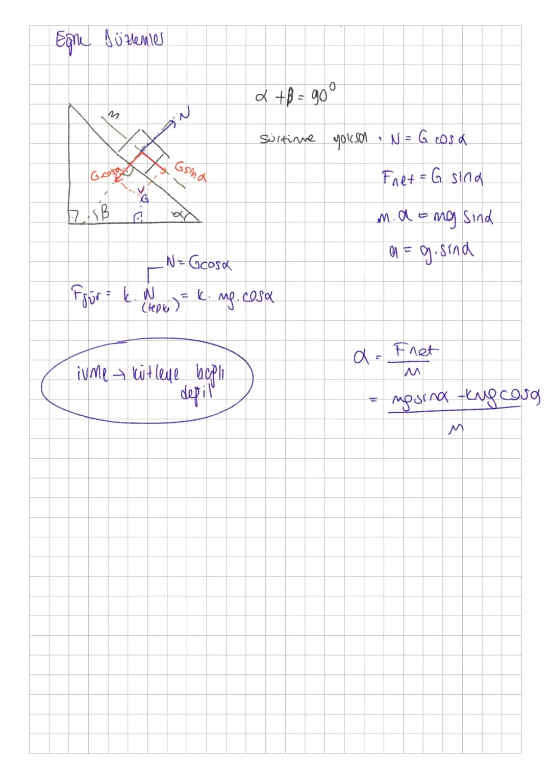 Sürtünme
(Fs)mar = ks. N
Statike furtime cisimler noeketsiz ken
ANON
магия
15-010
G=mg = 20 = DN
(F5) max = 016·6=MN
kinetik suitum cisimler