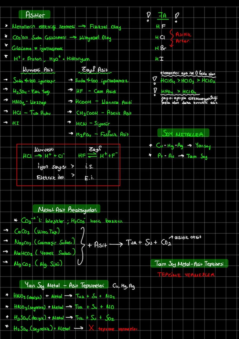 Asitler
Metallerin elektriği iletmesi
* CD2'nin Suda Gözünmes: →Kimyasal Olay
x
Gözünme #iyonlaşmak
* H+= Proton H30 - Hidronyum
D FA
Ө
°
Fi