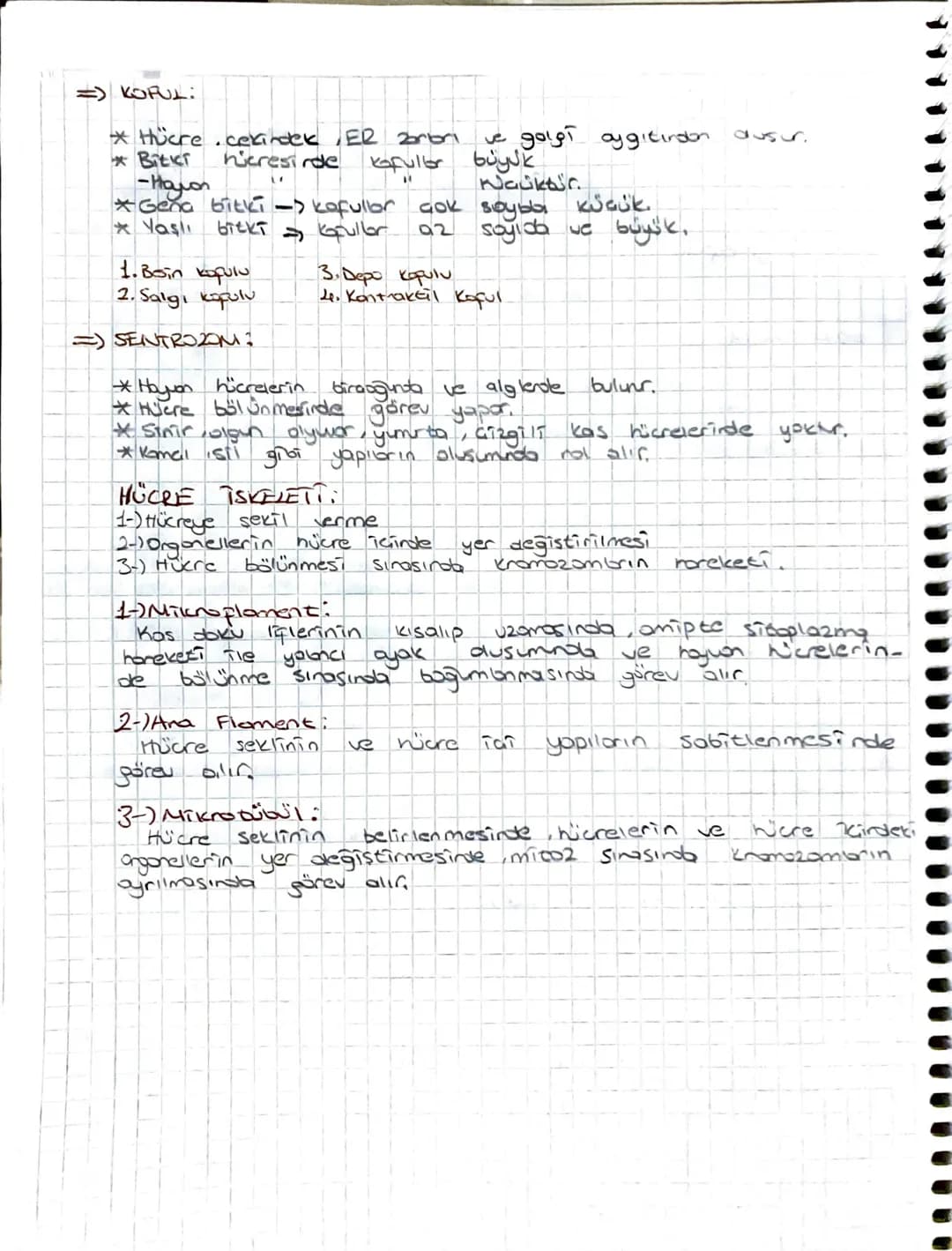 Keshin libr
2.UNITE => HÜCRE
=> PROKARYOT HÜRE
Hücre Don
Sitoplazma
DNA
RNAL
=JÖKARYOT
Hure secti
T
eduplazmik
HÜCRE
sentrozom.
Lizzan
Gekin