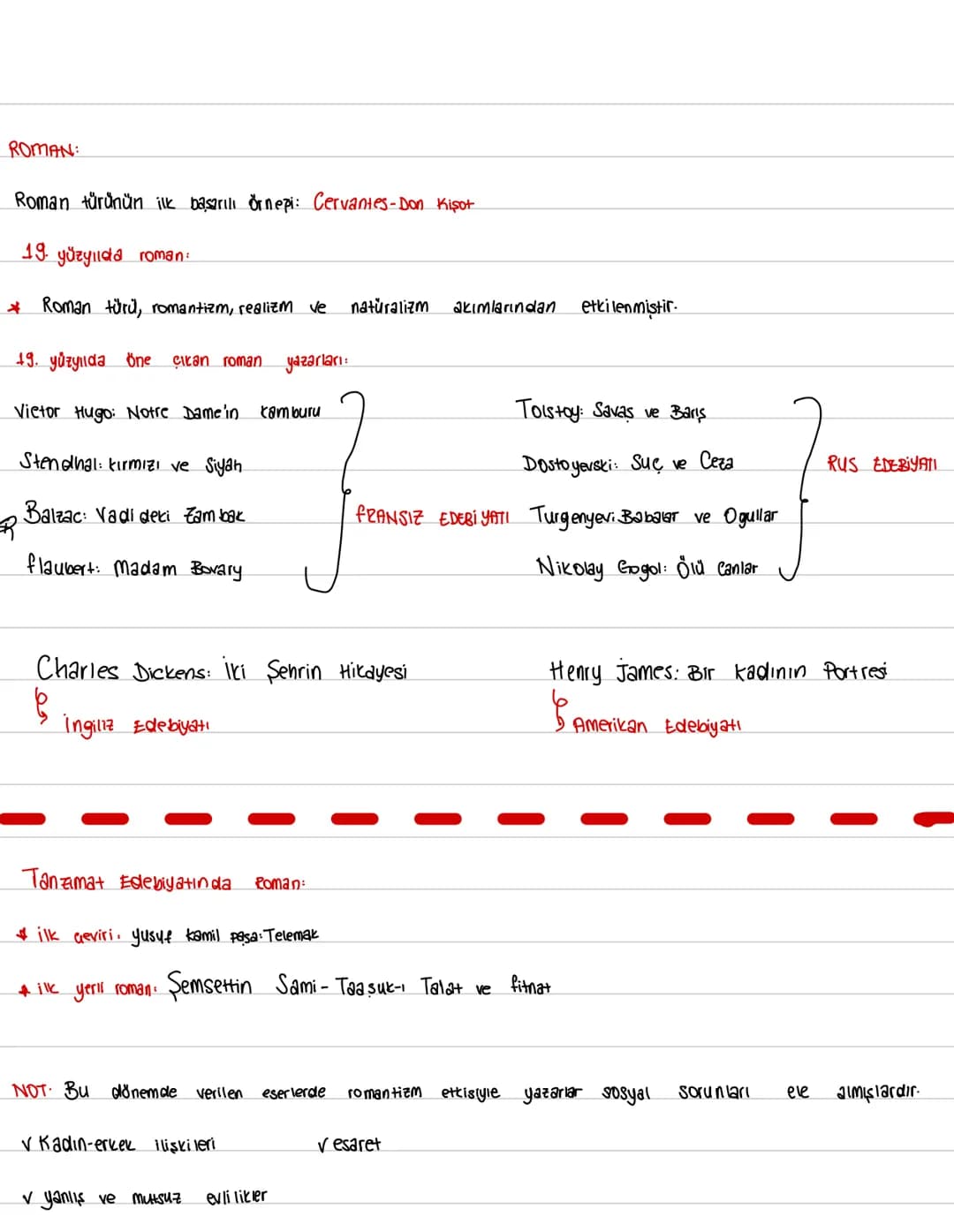 Cizgili ROMAN:
Roman türünün ilk başarılı Örnepi: Cervantes-Don Kisot
19. yüzyılda roman:
* Roman türü, romantizm, realizm ve naturalizm
+9.