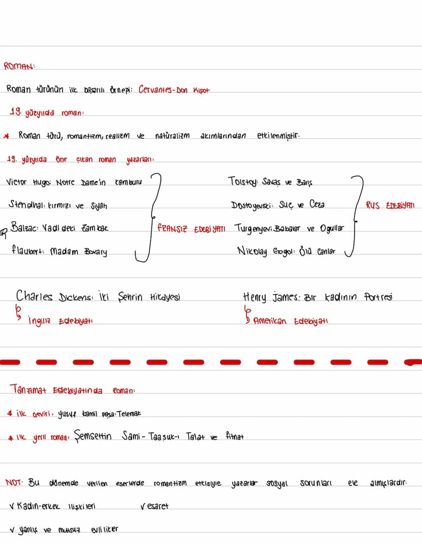Cizgili ROMAN:
Roman türünün ilk başarılı Örnepi: Cervantes-Don Kisot
19. yüzyılda roman:
* Roman türü, romantizm, realizm ve naturalizm
+9.