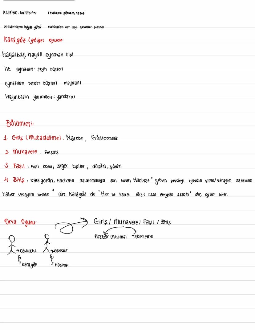 Cizgili ROMAN:
Roman türünün ilk başarılı Örnepi: Cervantes-Don Kisot
19. yüzyılda roman:
* Roman türü, romantizm, realizm ve naturalizm
+9.