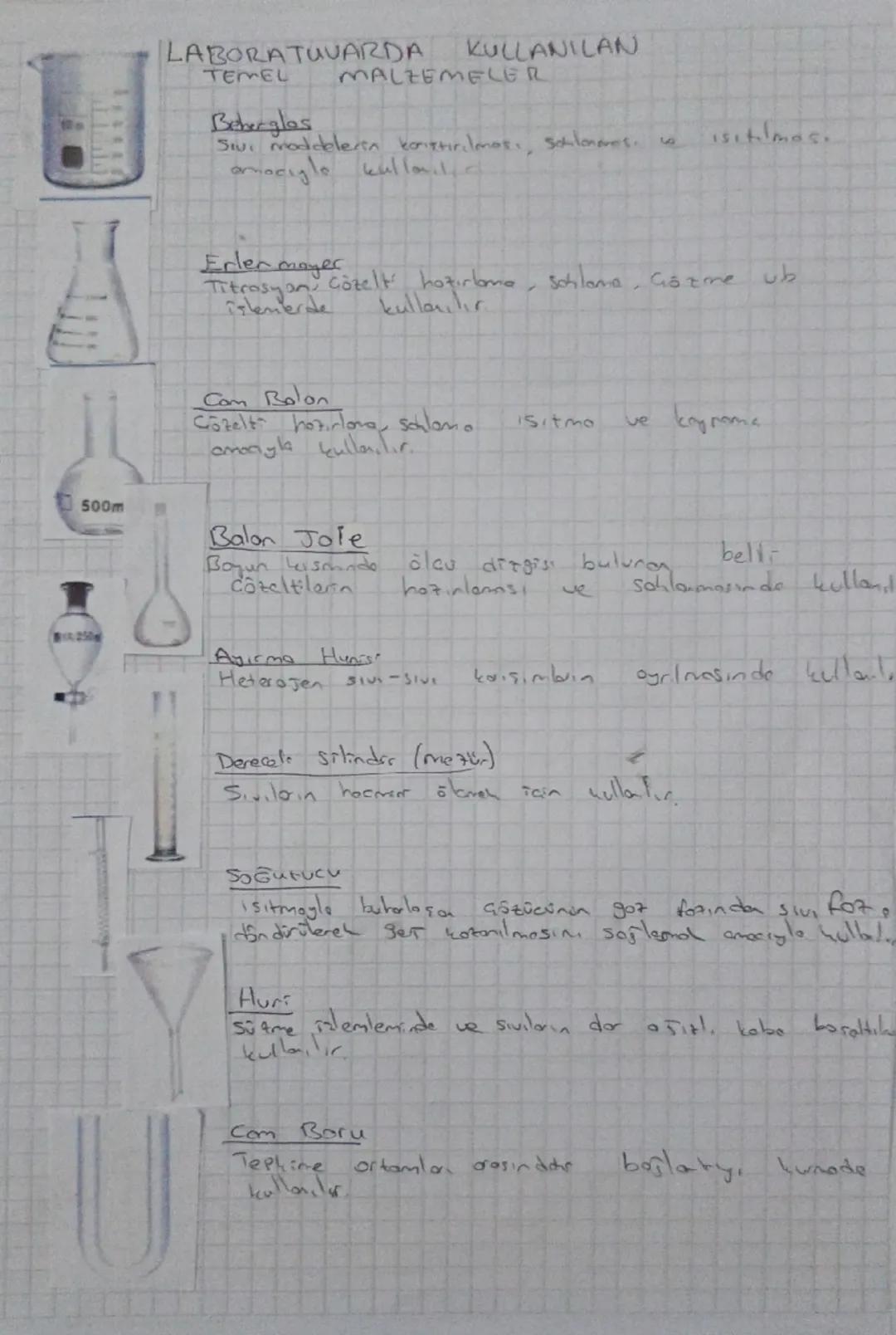 500m
LABORATUVARDA
TEMEL
Beberglas
KULLANILAN
MALZEMELER
Sivi moddelerin kanıstırılması, Schlores.
amacıyle kullanc
isitmas.
Erler mayer
isk