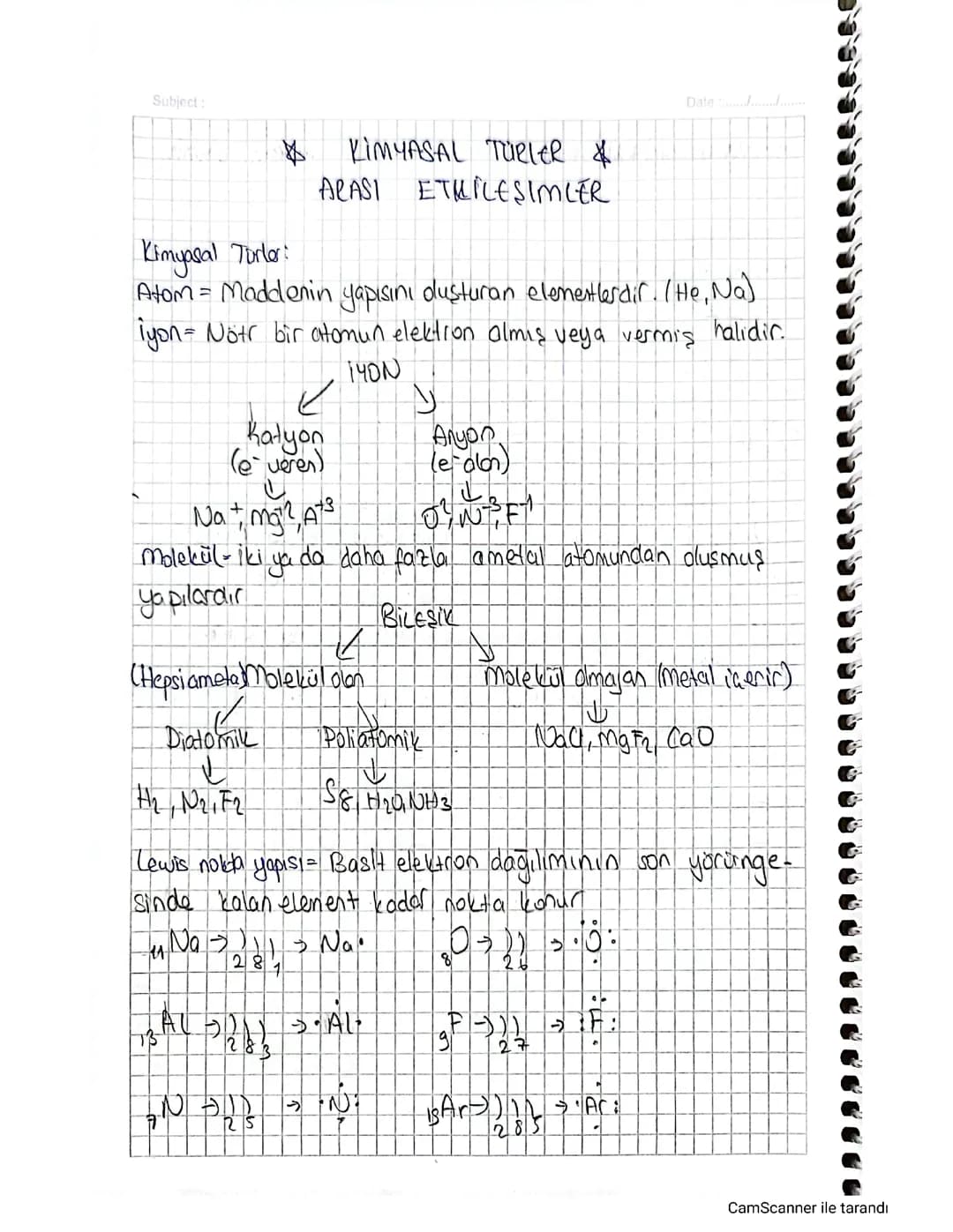 9.Sınıf Kimyasal Türler Arası Etkileşimler Test ve Özet | Güçlü ve Zayıf Etkileşimler PDF, Lewis Yapısı Konu Anlatımı