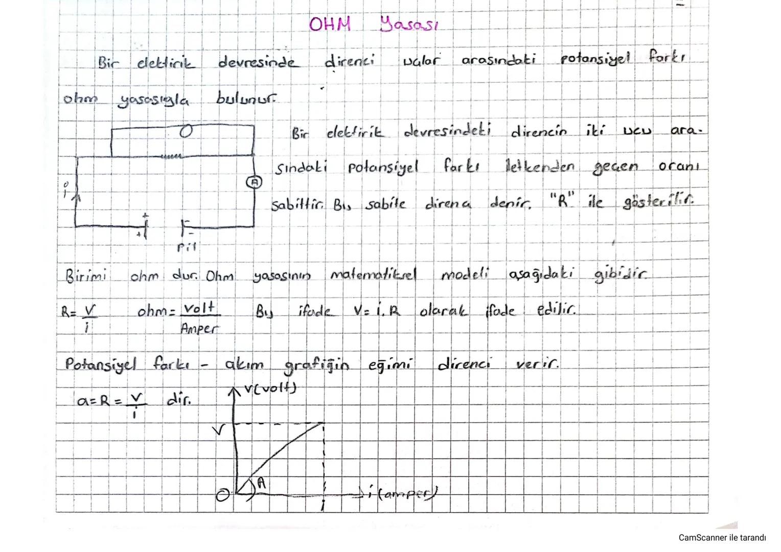 # OHM Yasası

Bir elektirik devresinde direnci walar arasındaki potansiyel farkı
ohm yasasıgla bulunur

0

Bir detfirit devresindeki direnci