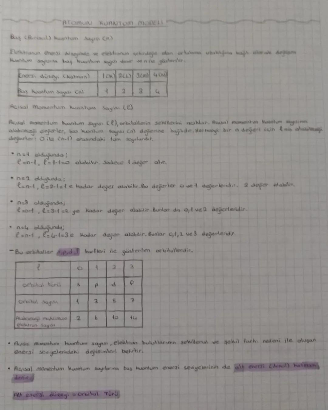 ATOMUN KUANTOM MODELL
Baş (B) Kuantum Sayın (n)
Flektron her seyi ve elektronun sching an art
bay kustum gewestern
Kante y
Enern düzey Chatm