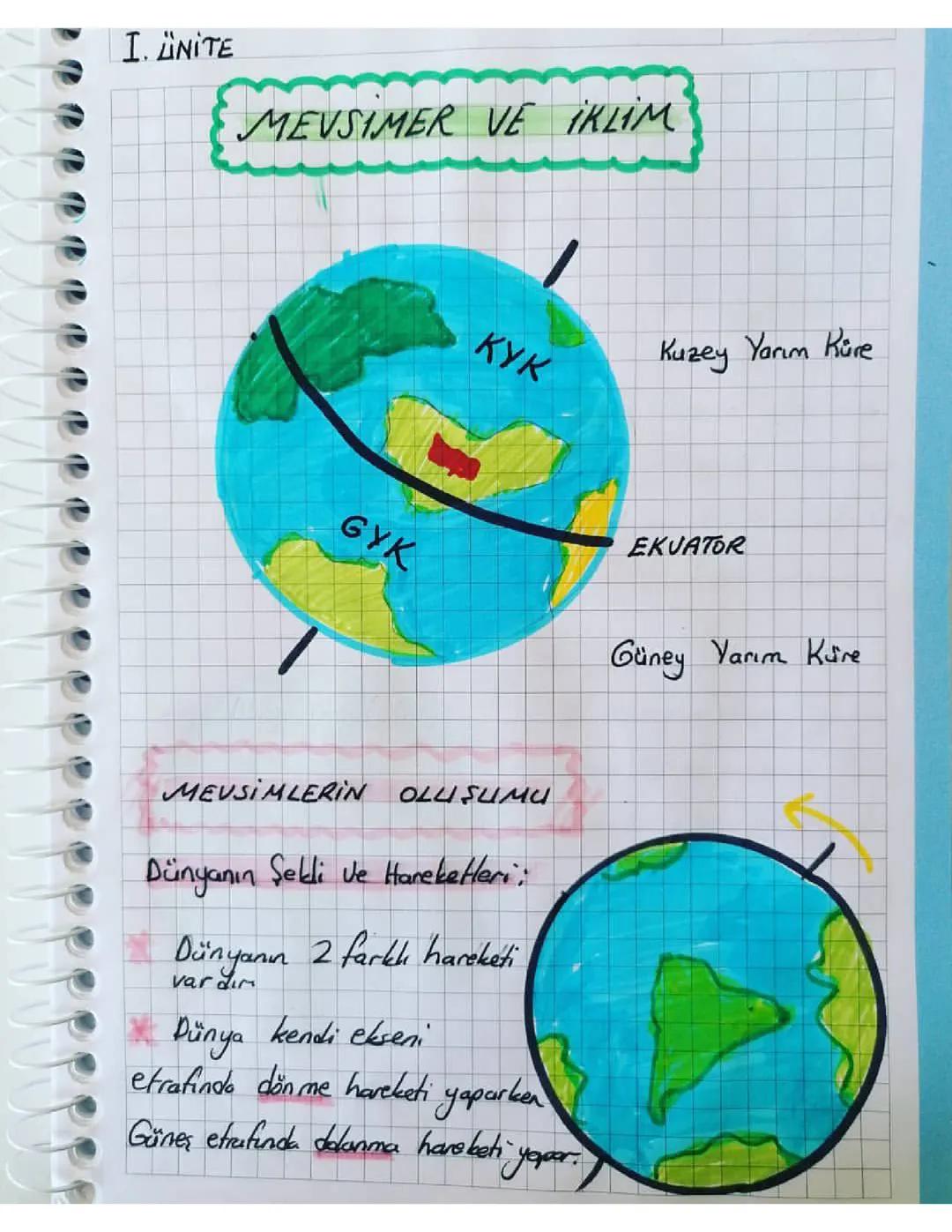 Mevsimler ve İklim Hakkında Bilgiler